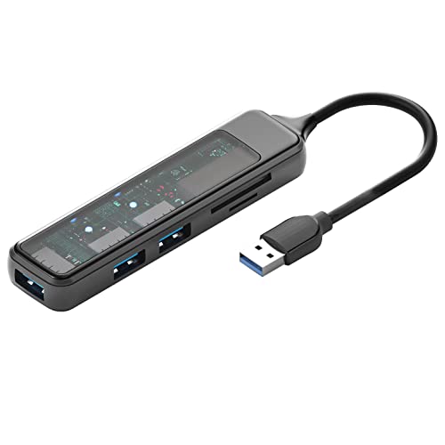 USB