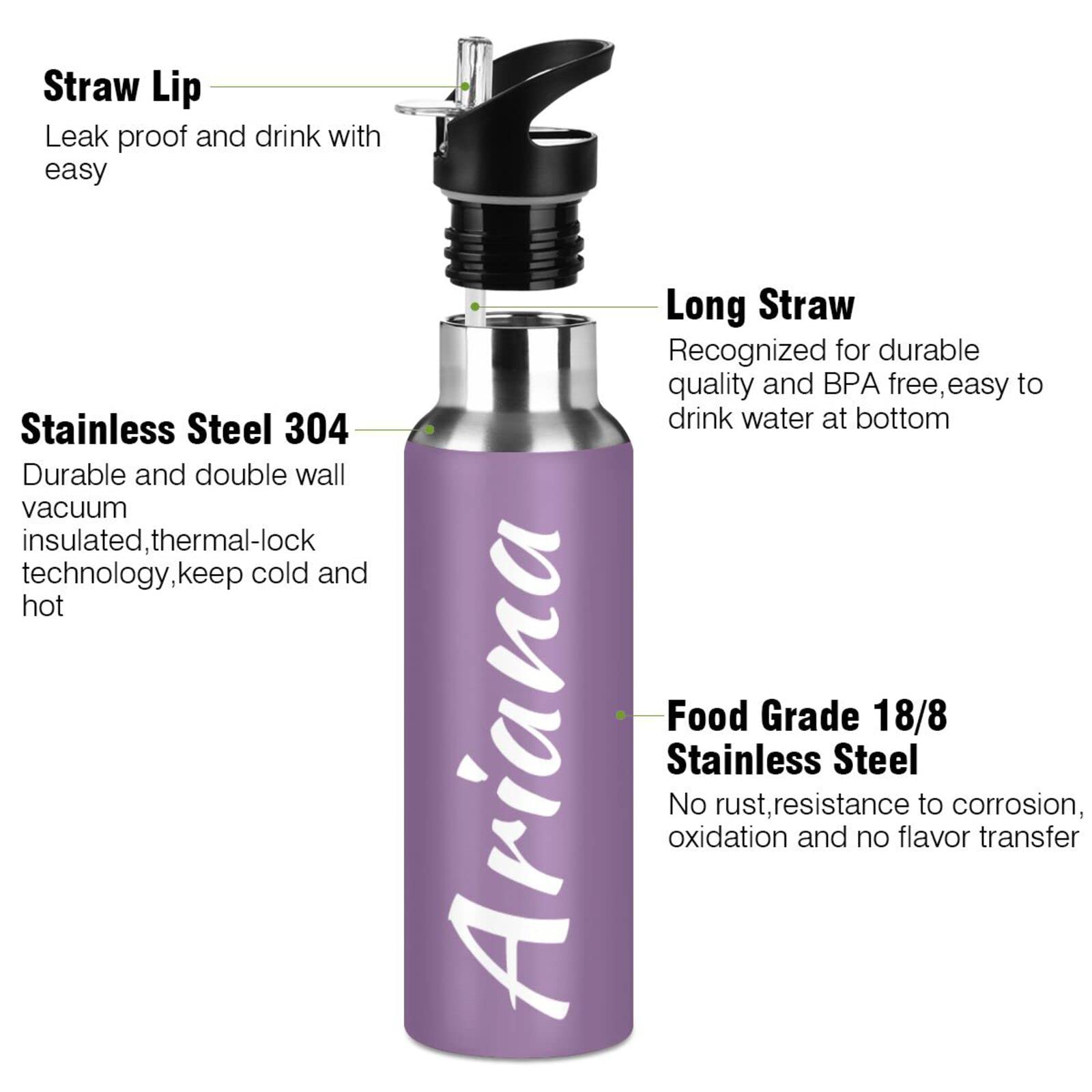 Custom 20oz Insulated Sports Water Bottle with Straw Lid - Personalized Purple Reusable Water Bottle for Kids, Boys & Girls - Perfect for School, Gym, Hiking & Outdoor Activities