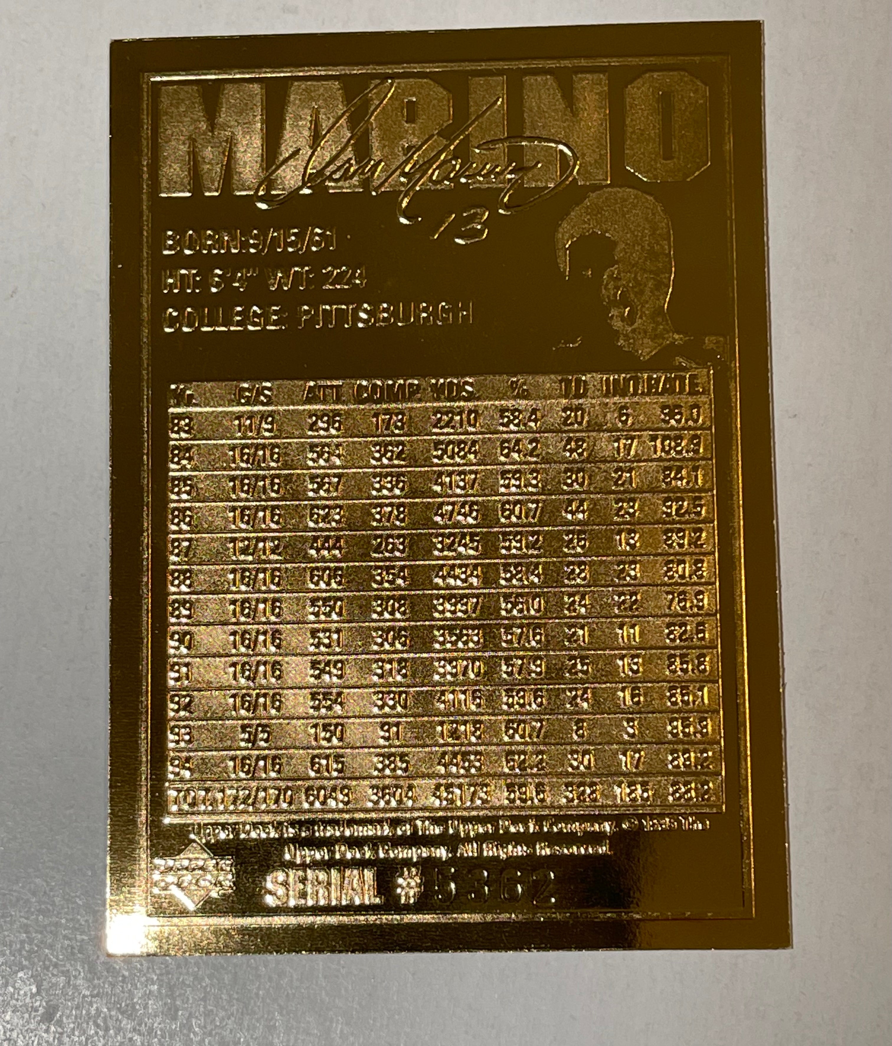 1994 Dan Marino Upper Deck 24K Gold Plated Football Card - Rare Collectible for Sports Memorabilia & NFL Fans