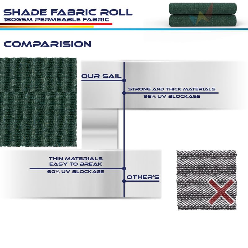 8'x50' Sun Shade Fabric Roll - UV Blocking Shade Cloth for Pergola, Patio, Backyard & Greenhouse - Durable Wind Screen Cover in Green - Perfect for Outdoor Relaxation, Plant Protection and Sun Shelter
