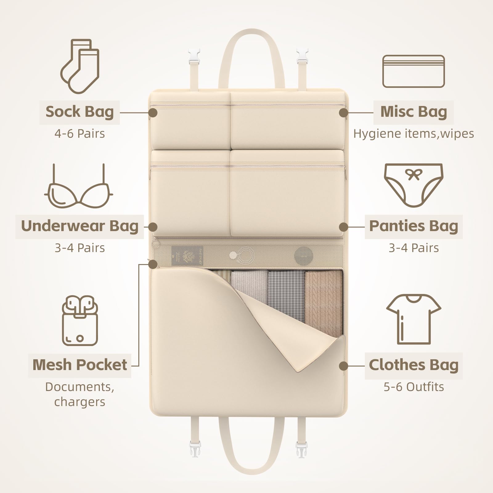 Best Packing Cubes for Travel - 6-Piece Luggage Organizer Set for Carry-On Suitcases | Compact Travel Essentials Storage Bags | Perfect for Business Trips, Vacations & Weekend Getaways