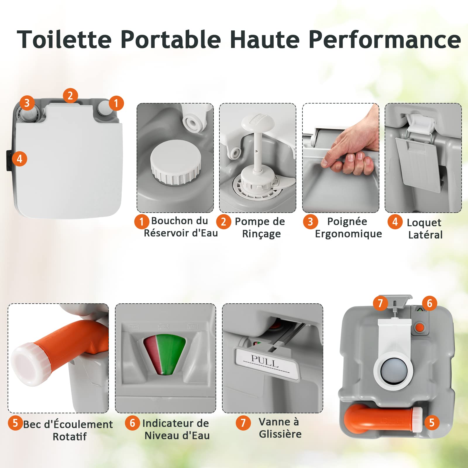 COSTWAY 20L Portable Toilet with 200kg Capacity, Leak-Proof Camping Toilet with Level Indicator - Ideal for Camping, RV, Road Trips & Outdoor Adventures