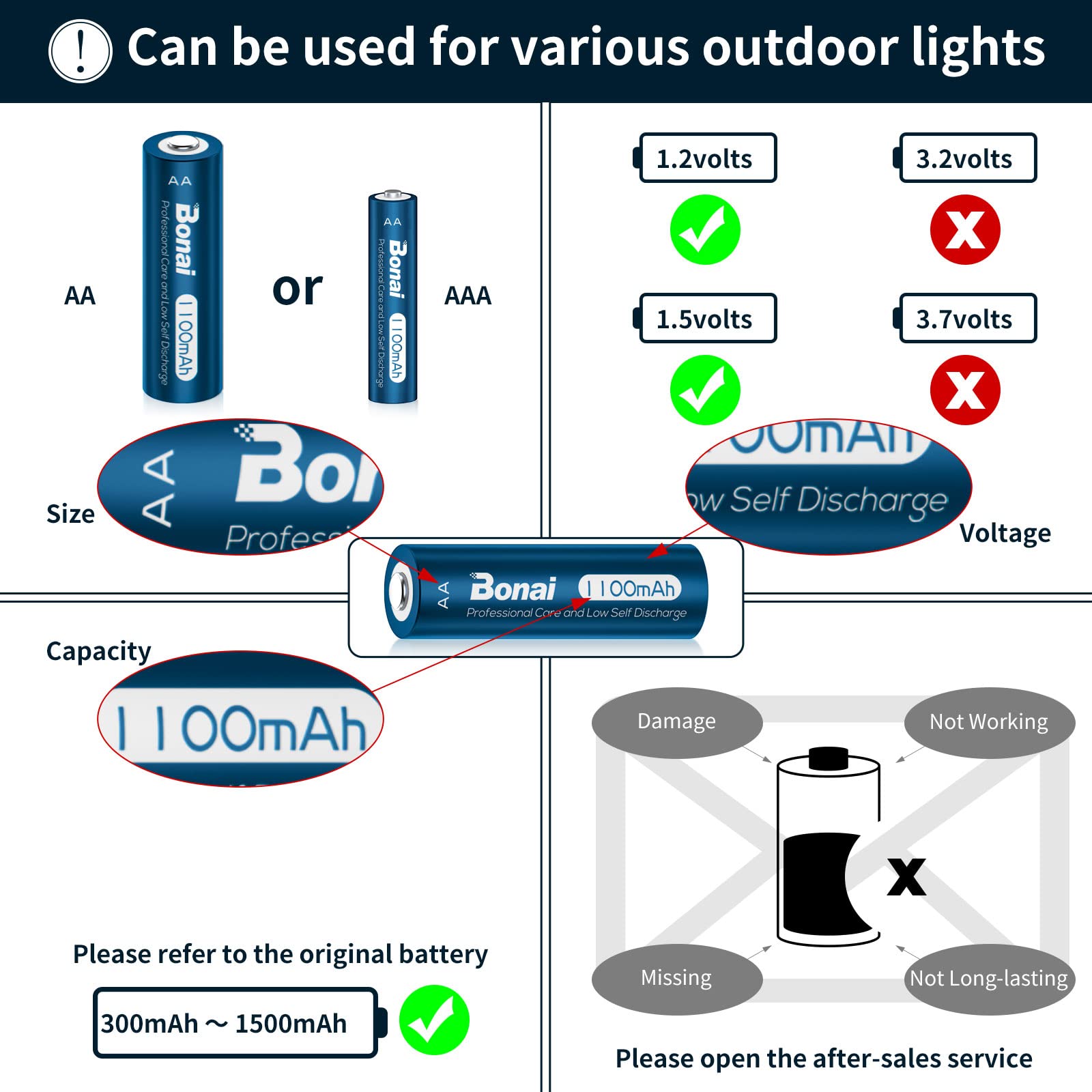 Bonai 8-Pack 1100mAh AA Solar Rechargeable Batteries for Outdoor Garden Lights, String Lights, Christmas Decorations - Perfect for Solar-Powered Landscape Lighting & Holiday Displays