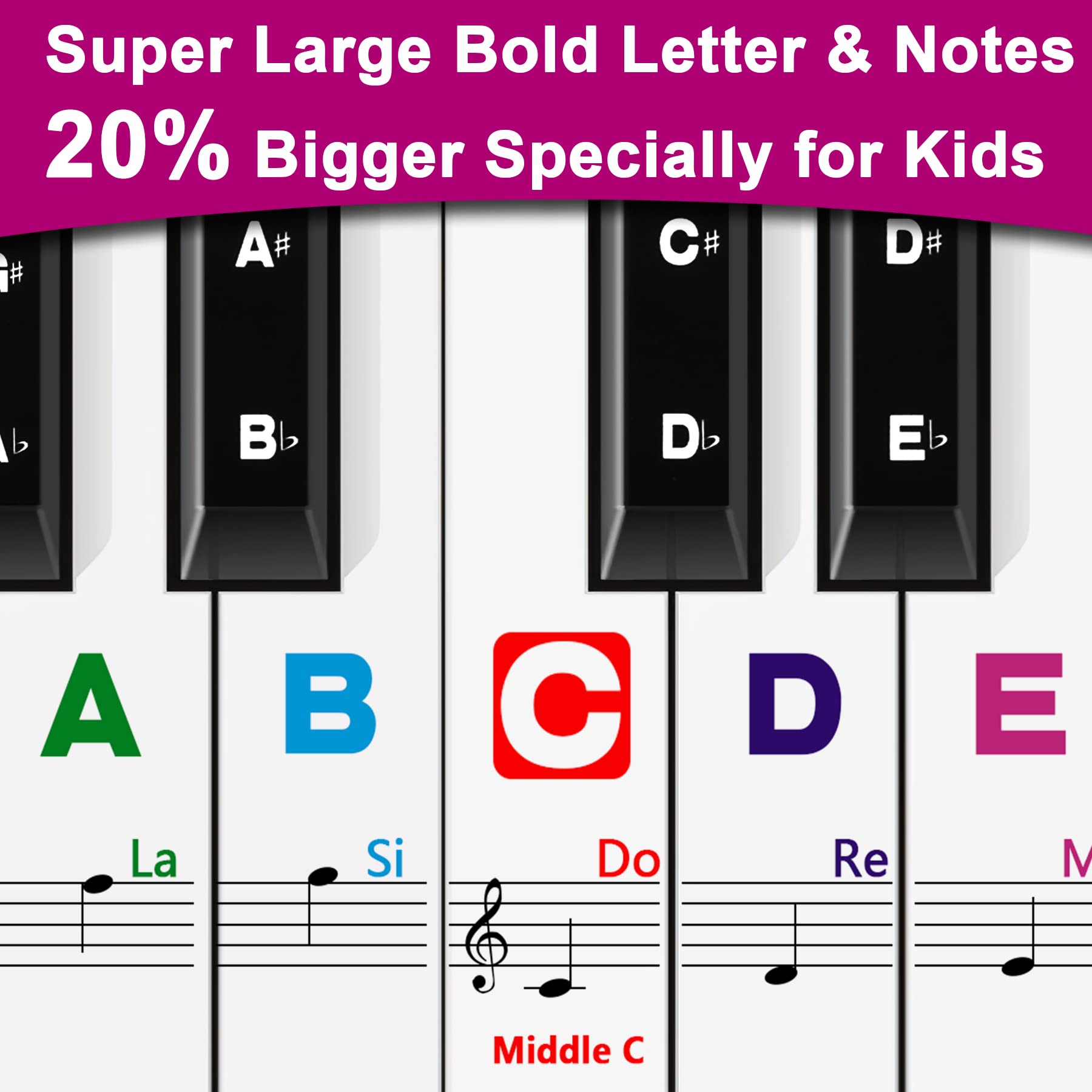 **Removable Piano Keyboard Stickers for Beginners – 88/61/54/49/37 Keys, Colorful Large Letter & Solfege Note Stickers – Perfect for Kids & Adults Learning Piano at Home or Music Class**