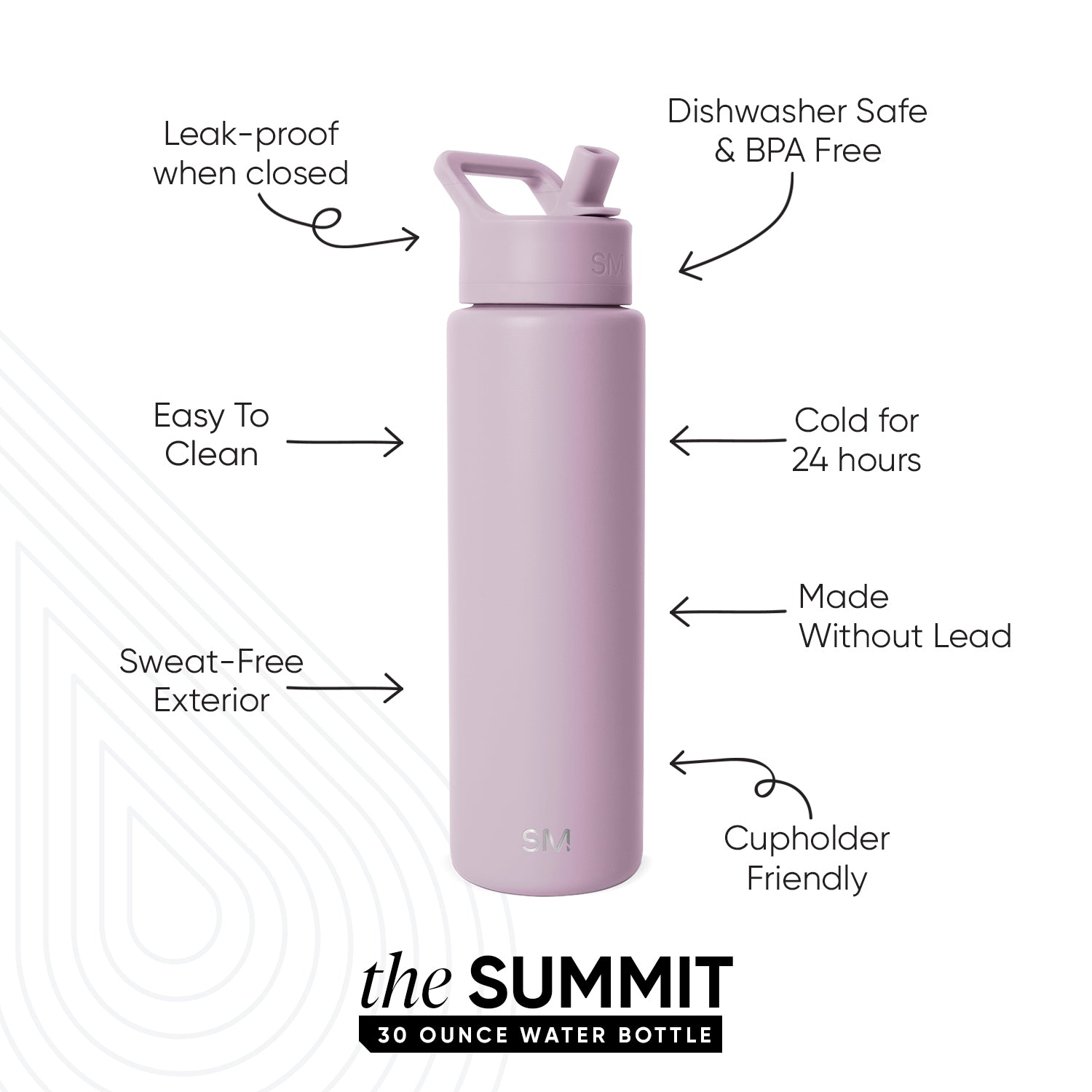 Summit Insulated Water Bottle with Straw Lid - Leakproof Stainless Steel Thermos for Hiking, Gym & Outdoor Activities