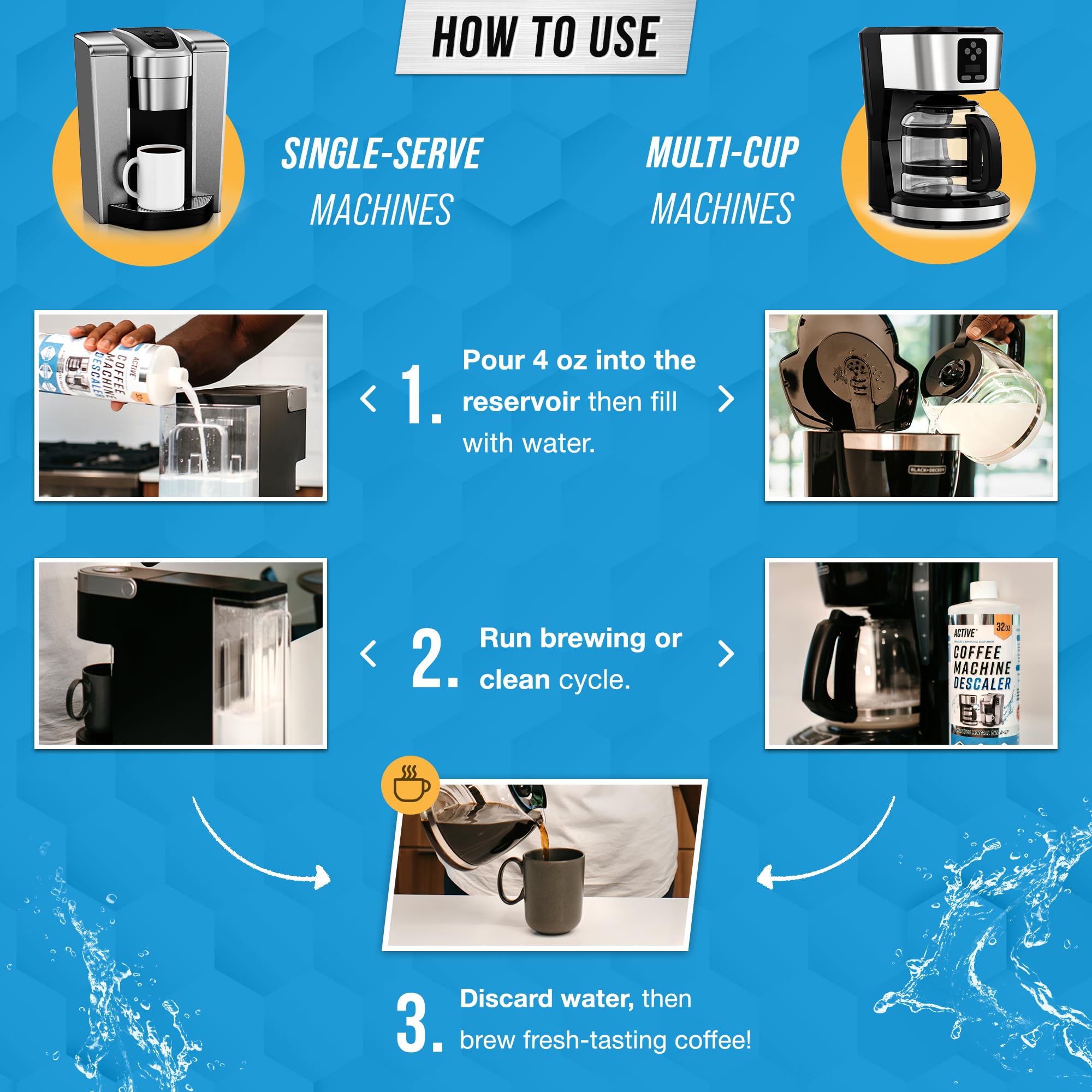 ACTIVE Coffee Machine Descaler & Garbage Disposal Cleaner Tablets Kit - 32oz Coffee Maker Descaler & 24 Count Disposal Tablets for Fresh, Odor-Free Kitchens - Perfect for Keurig, Nespresso & Dishwasher Maintenance