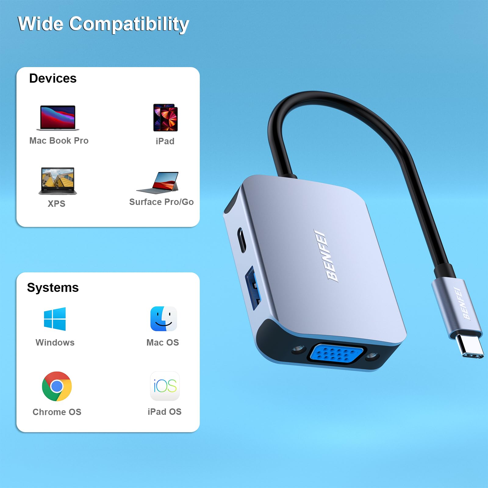 BENFEI 4-in-1 USB C Hub with HDMI & VGA - for MacBook, iPad, iPhone 15, XPS 17