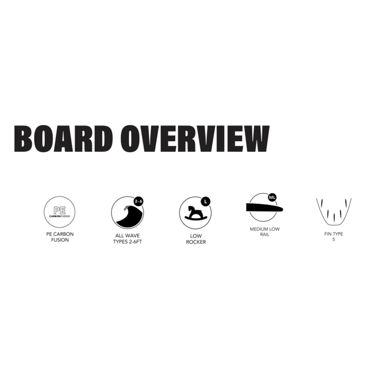 JS Industries El Baron 6'6 HYFI 3 Futures 5 Fin Surfboard - High Performance Shortboard for Waves, Beach, and Surfing Adventures