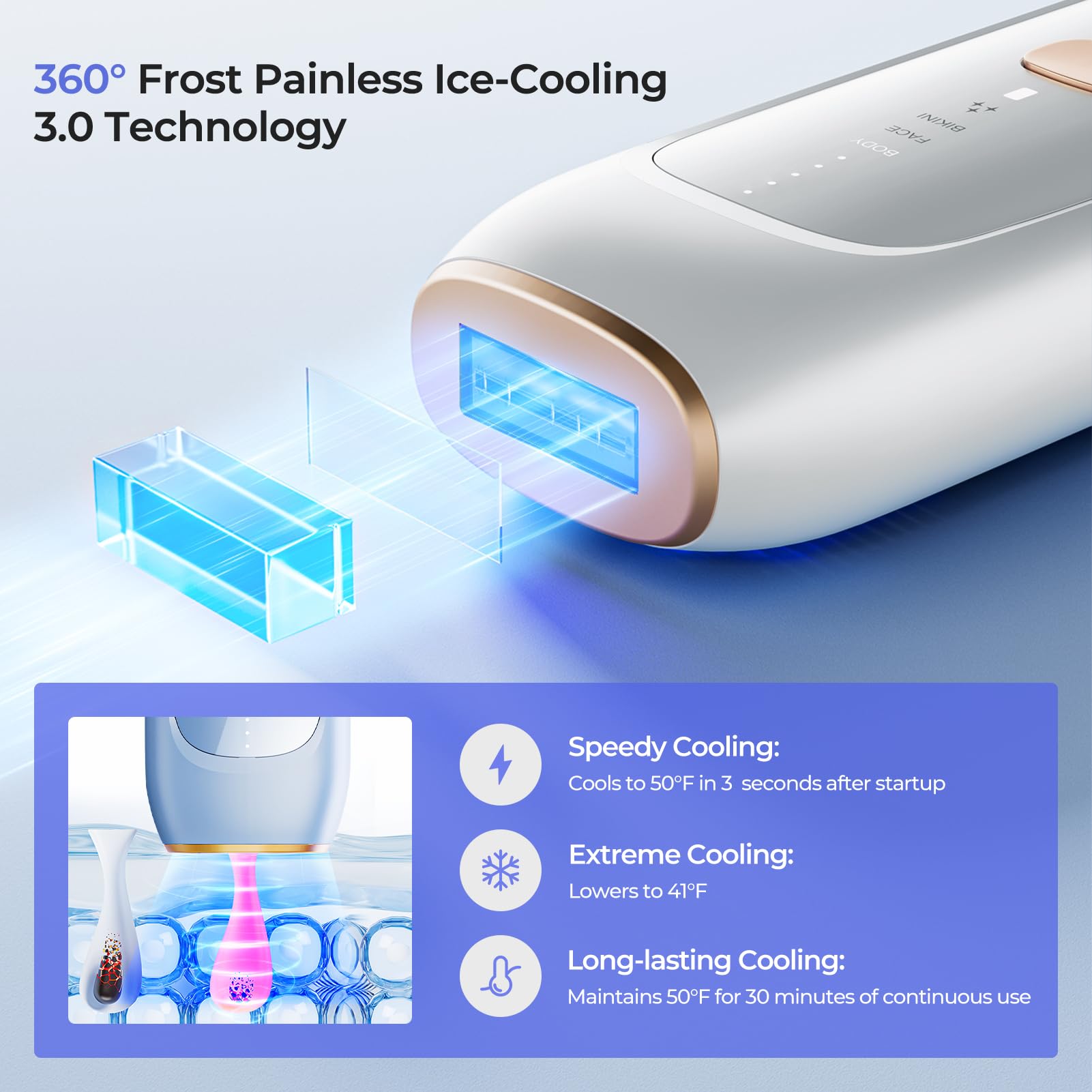 Painless Sapphire Ice Cooling IPL Laser Hair Removal Device for Women & Men - Permanent Hair Reduction, Unlimited Flashes, At-Home Alternative to Salon - Safe for Face, Bikini, Upper Lip, Armpits & Legs - Perfect for Smooth Skin at Home, Travel & Quick Touch-Ups