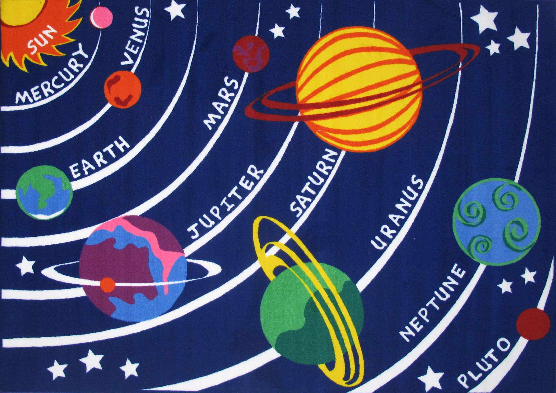 Kids Solar System Play Rug - Non-Slip Rectangle Educational Rug for Children's Room & Playroom - Perfect for Learning Planets, Space Exploration & Playtime Activities