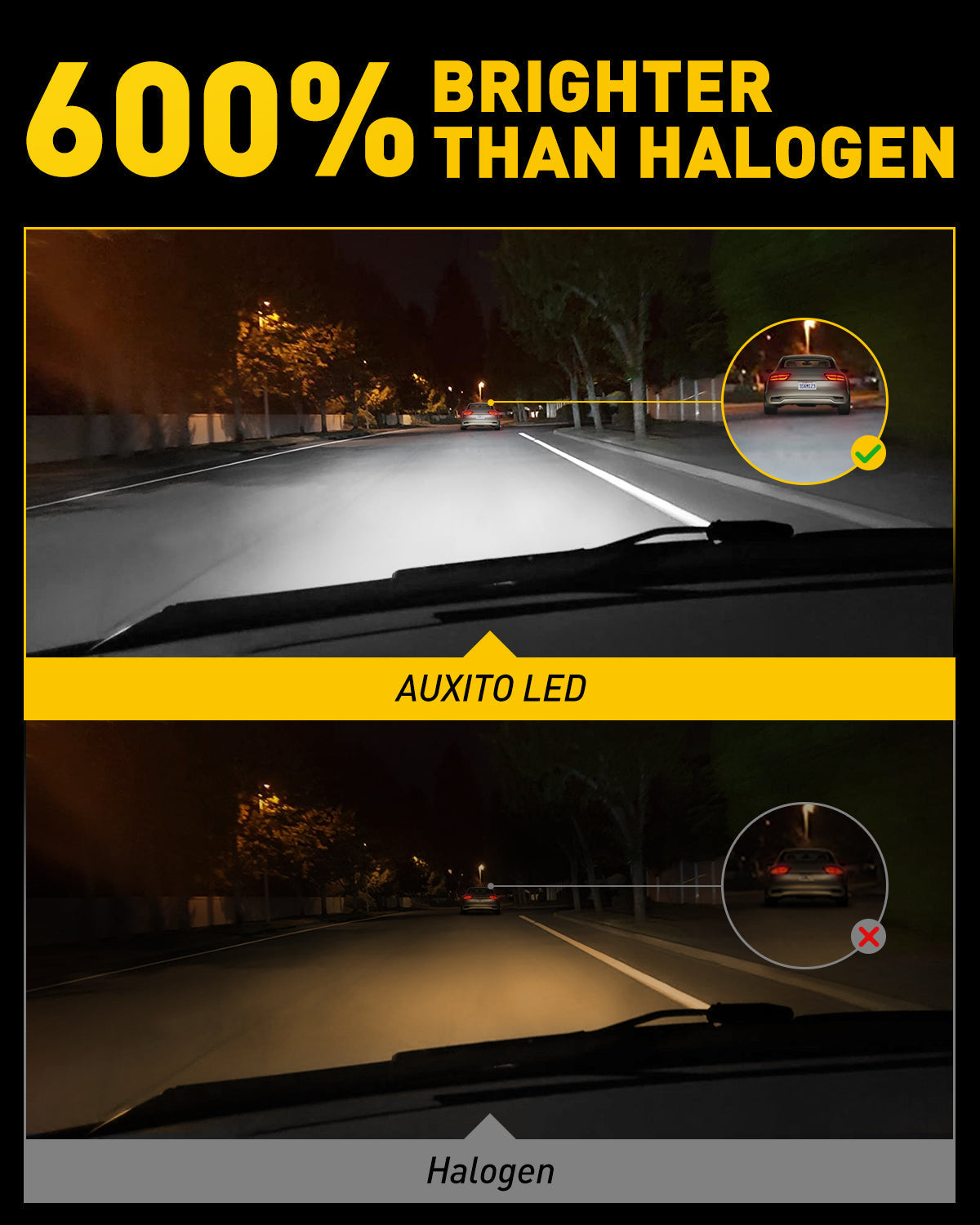 Upgraded 9006 HB4 LED Headlight Bulbs - 6000K Cool White, 100W 20000 Lumens Super Bright - Perfect for Night Driving, Fog Lights & Car Upgrades