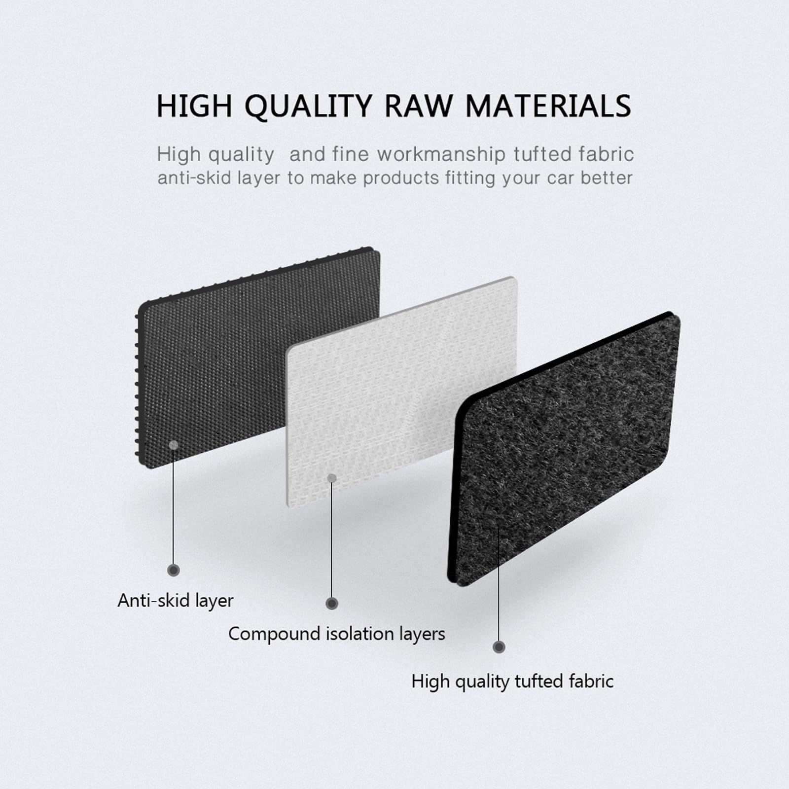 IKON MOTORSPORTS Custom Fit Floor Mats for 2012-2020 Chevrolet Sonic 4-Door - Premium Nylon Front & Rear Car Mats | All-Weather Protection & Perfect Fit for Daily Commuting & Road Trips