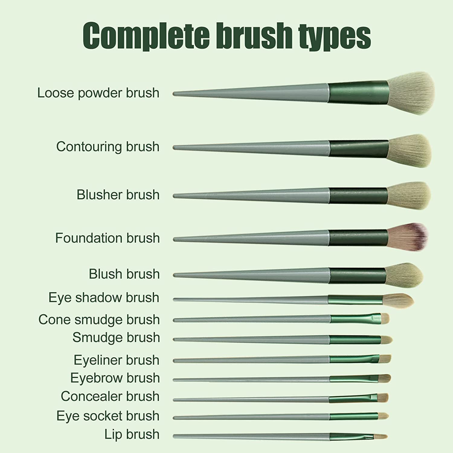 Lele 13-Piece Professional Makeup Brush Set for Eyeshadow, Powder, Blush & Foundation - Soft Synthetic Bristles with Travel-Friendly Velvet Pouch | Perfect for Makeup Artists, Beginners & On-the-Go Beauty