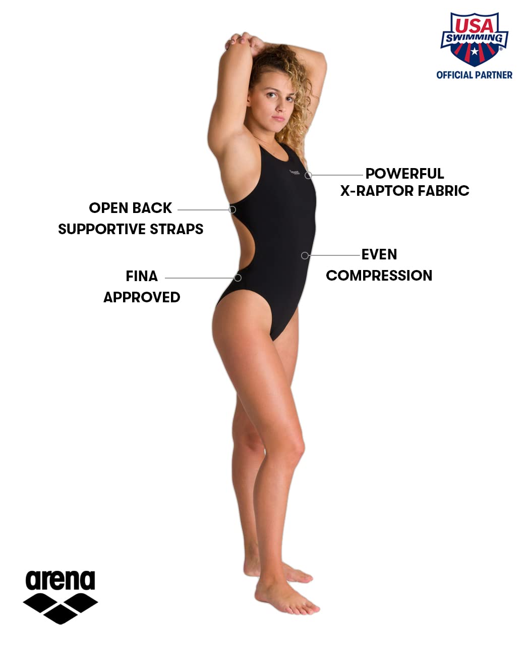 Arena Powerskin ST Classic Racing Swimsuit for Women - High Performance One Piece Competitive Swimwear (Sizes 22-34) | Perfect for Lap Swimming, Triathlons & Water Aerobics