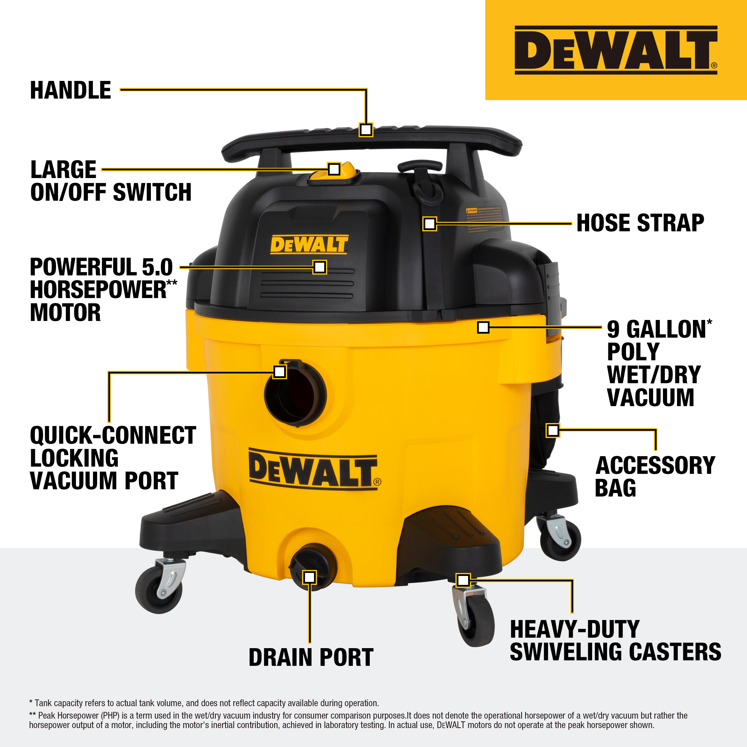 DEWALT 9 Gallon Poly Wet Dry Vacuum Cleaner - Heavy Duty Shop Vac for Garage, Workshop, and Home Cleaning (Model DXV09P)
