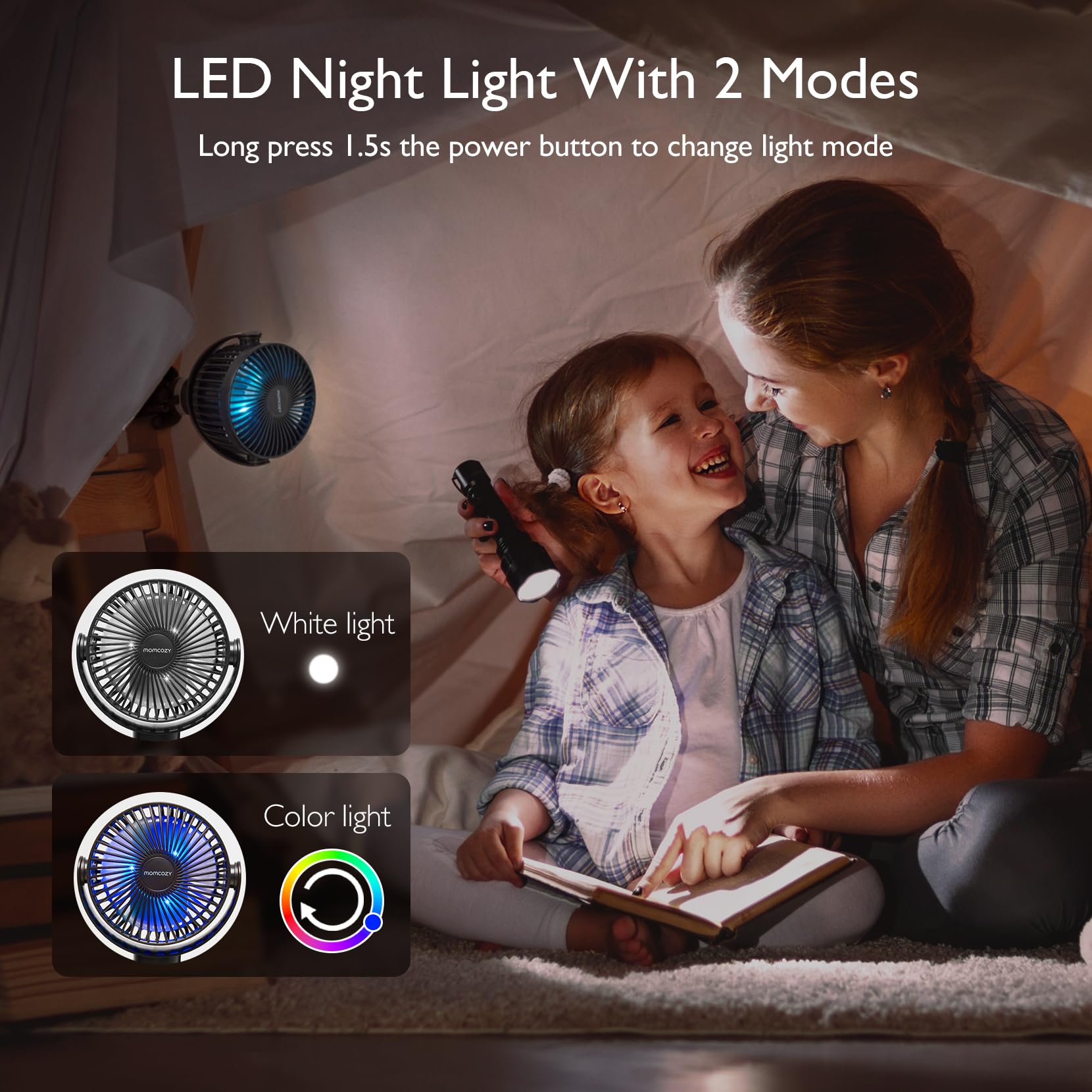 Momcozy Portable Stroller Fan with 27H Battery Life - 4 Speed 360° Rotating, USB Rechargeable, LED Night Light - Perfect for Baby Strollers, Car Seats & Travel Cooling