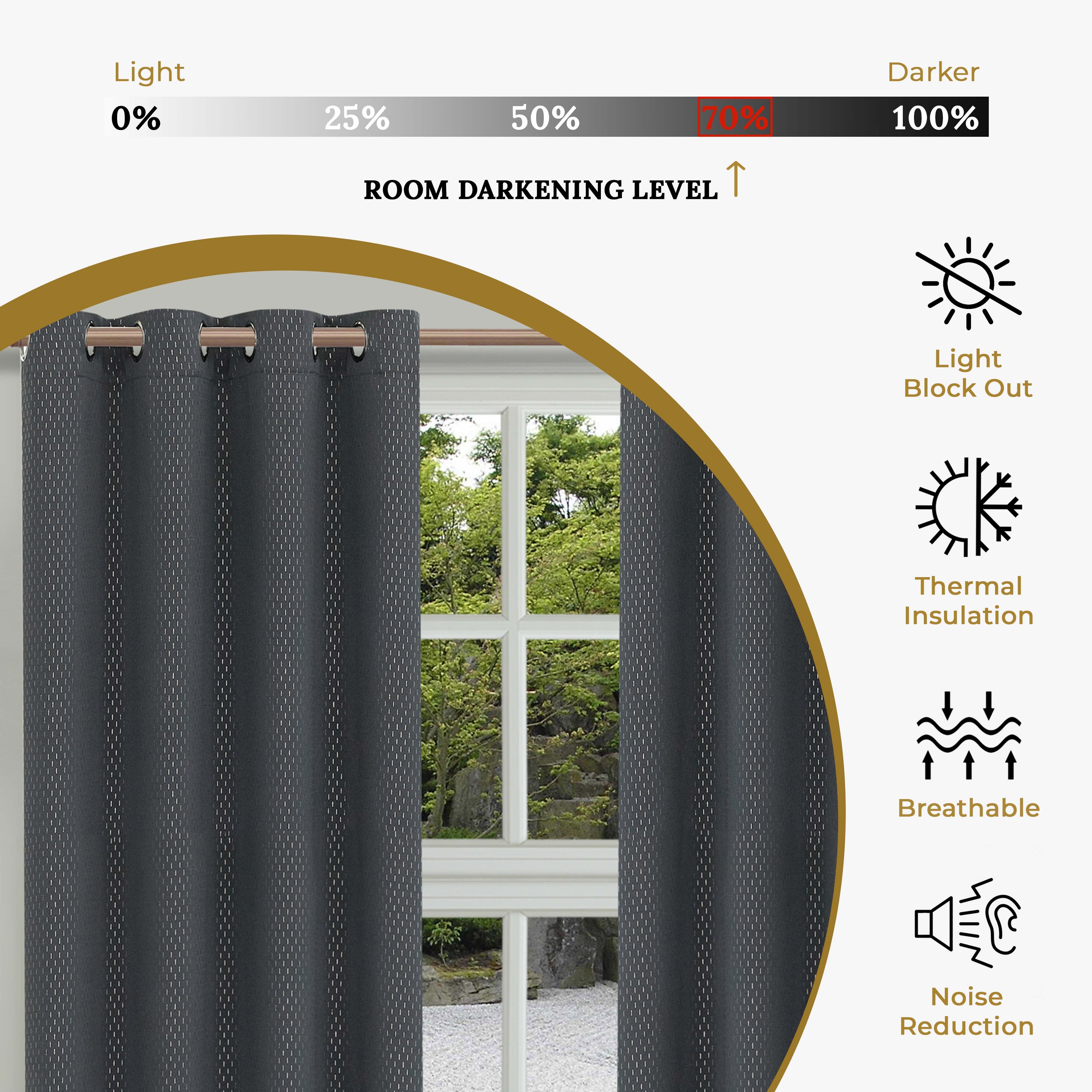 Blackout Solid Shimmer Grommet Curtain Panel Set of 2 Panels - 26 Inch Length - Light Blocking Window Treatment for Bedroom & Living Room