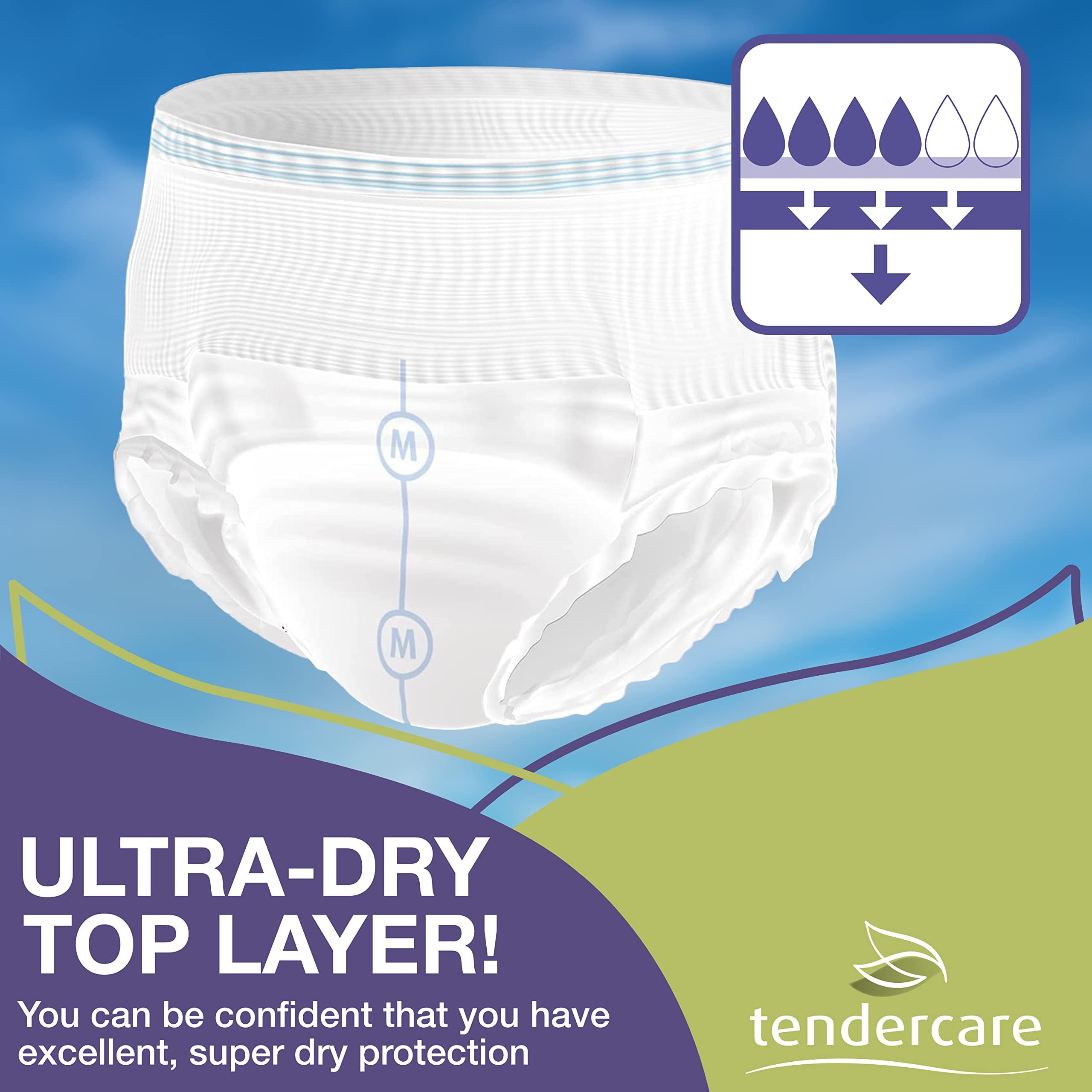 Tendercare Protect - Adult Incontinence Underwear for Men & Women - Medium Pull Up Disposable Pants (40 Count) - 1600ml High Absorbency - Odor Control & Leak Protection - Ideal for Overnight Use, Travel & Active Lifestyle