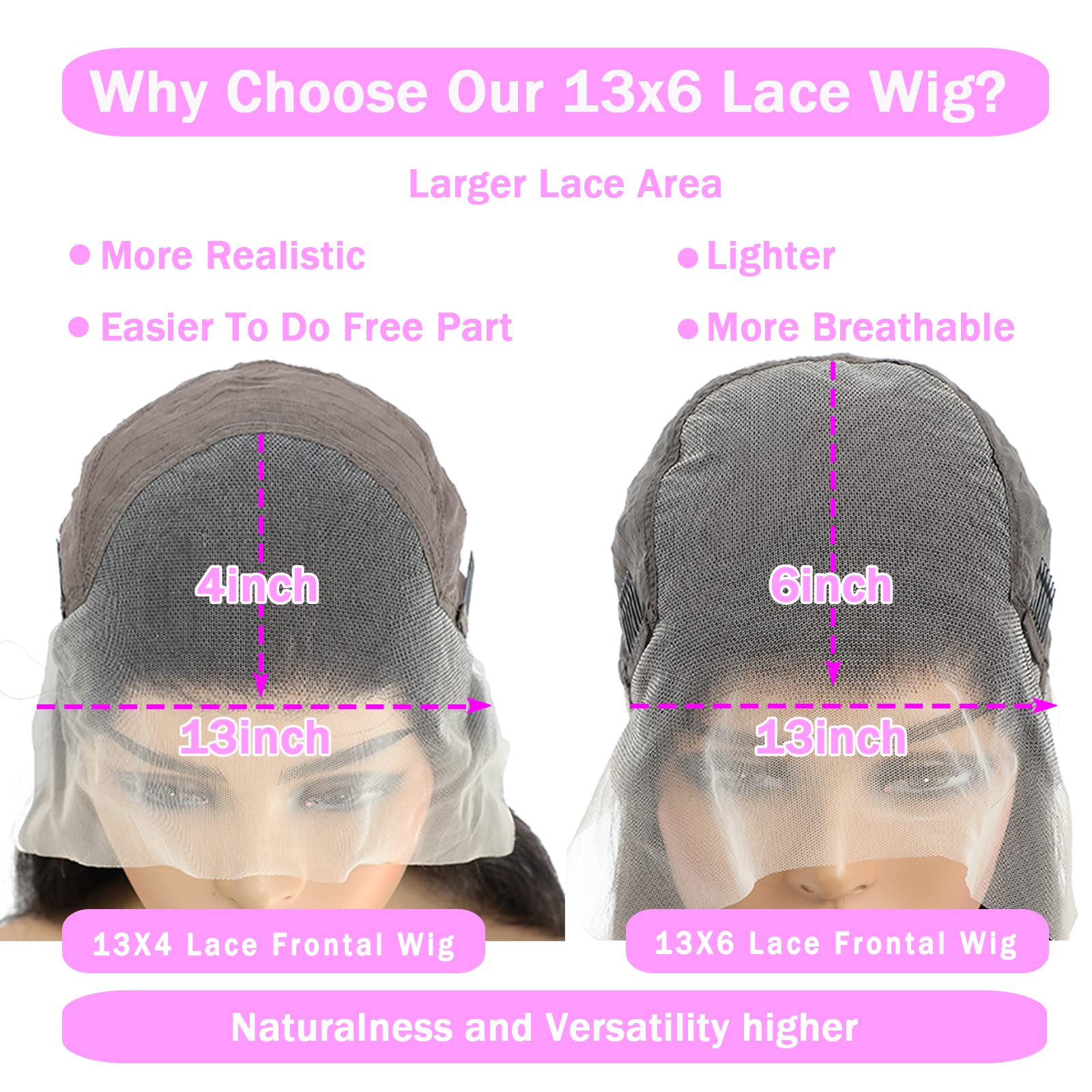 13X6 Lace Front Wigs Human Hair - Pre Plucked with Baby Hair, 30 Inch Straight Glueless HD Lace Wig, 180 Density Transparent Lace Frontal for Women (Natural Black) - Perfect for Daily Wear, Cosplay & Special Occasions