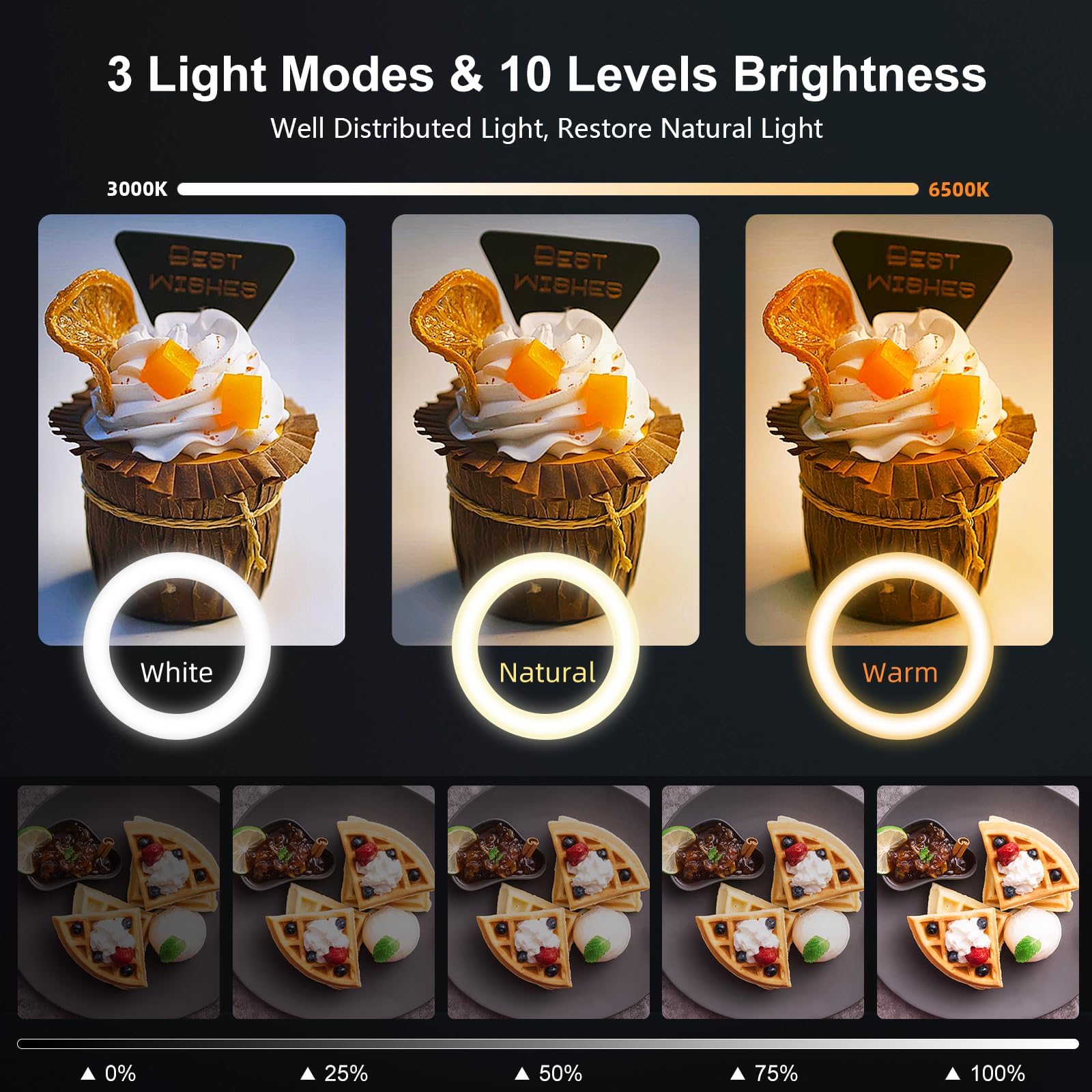 Evershop 10