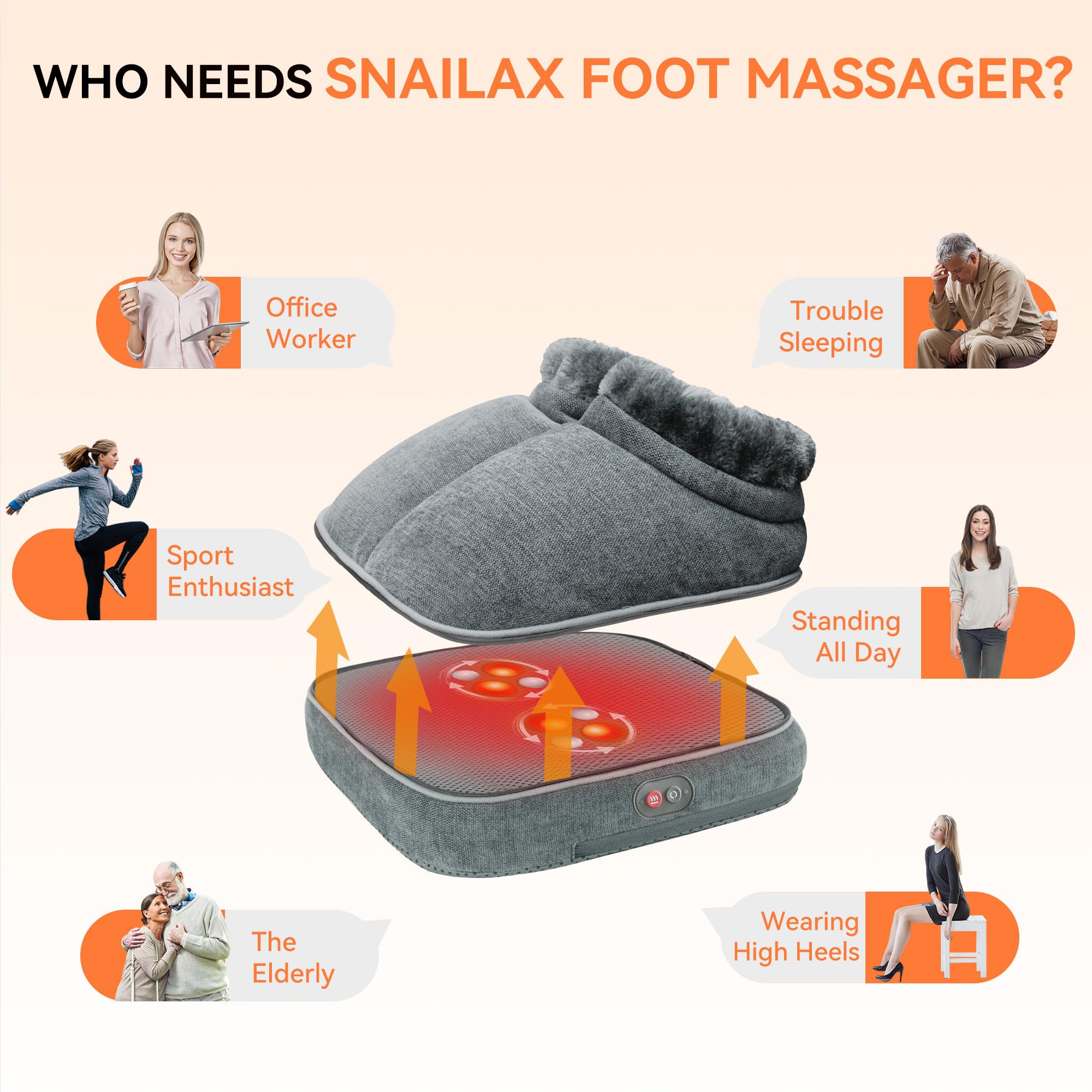 Snailax Shiatsu Foot Massager with Heat and Remote Control - Electric Foot Massager Machine for Feet and Back Pain Relief - Perfect Under Desk Foot Warmer for Men & Women - Ideal Gift for Home, Office, and Relaxation Therapy