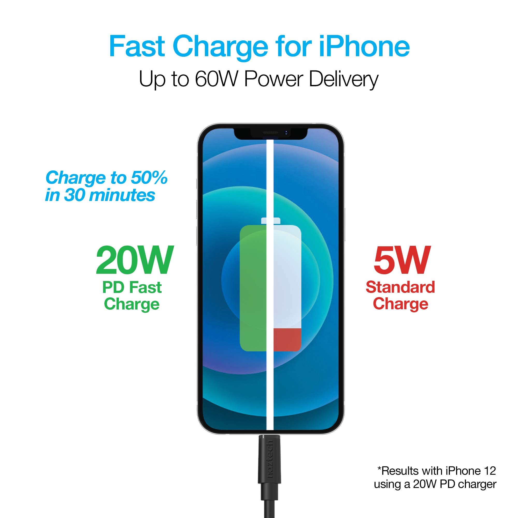 Naztech MFi Certified Lightning Cable - 12ft Fast Charging USB-C to Lightning Cable for iPhone 14/13/12/11/X/8, iPad - Durable & Rounded Design - Super Fast Charging Cord - Black - Perfect for Home, Office, Car & Travel Use
