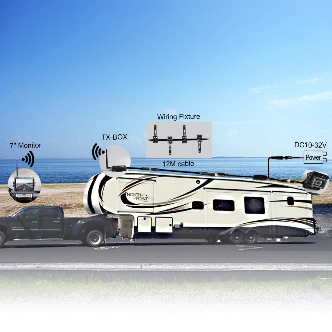 Haloview RD7 Wireless Backup Camera System - 7'' 720P HD Digital Monitor with Built-in DVR | Long Range Rear View Observation Reverse Camera for Trucks, Trailers, Buses, RVs, Pickups & Campers | Perfect for Parking, Towing & Safety Maneuvering