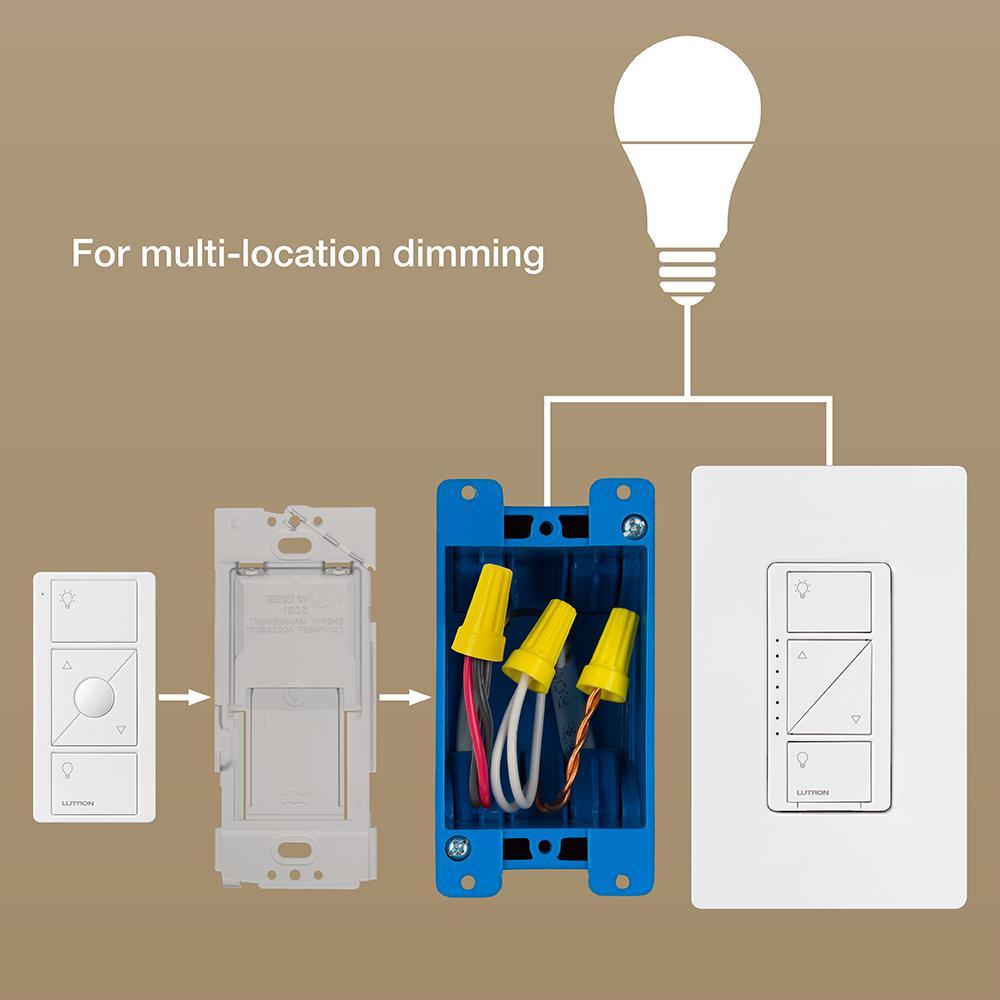 Lutron Caseta Wireless Pico Smart Light Switch Wall Mounting Kit - White | Easy Installation for Smart Home Lighting Control | Perfect for Living Rooms, Bedrooms & Offices