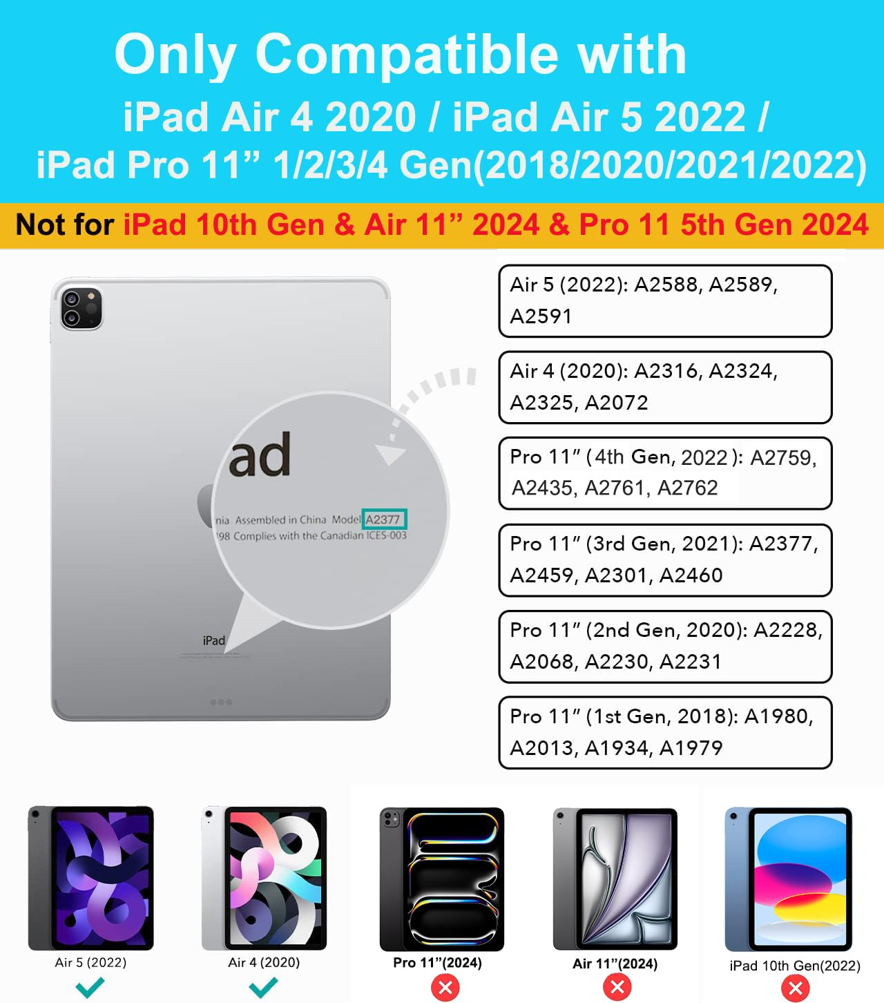 SUPLIK Shockproof Kids Case for iPad Air 5th/4th Generation (10.9 inch, 2022/2020 Model) - Durable Protective Cover with Built-in Screen Protector & Handle Stand - Compatible with Apple iPad Air Gen 4/5 & iPad Pro 11 (Old Version) - Cyan Blue - Perfect for School, Travel & Home Learning
