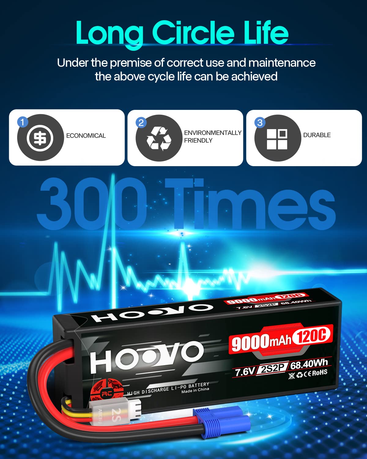 HOOVO 2S Lipo Battery 7.6V 9000mAh 120C High Voltage RC Battery with Hard Case & EC5 Plug - Compatible with RC Cars, Boats, Trucks, Buggies, Drones (2 Pack) - Perfect for Racing, Off-Roading and Long-Duration RC Adventures