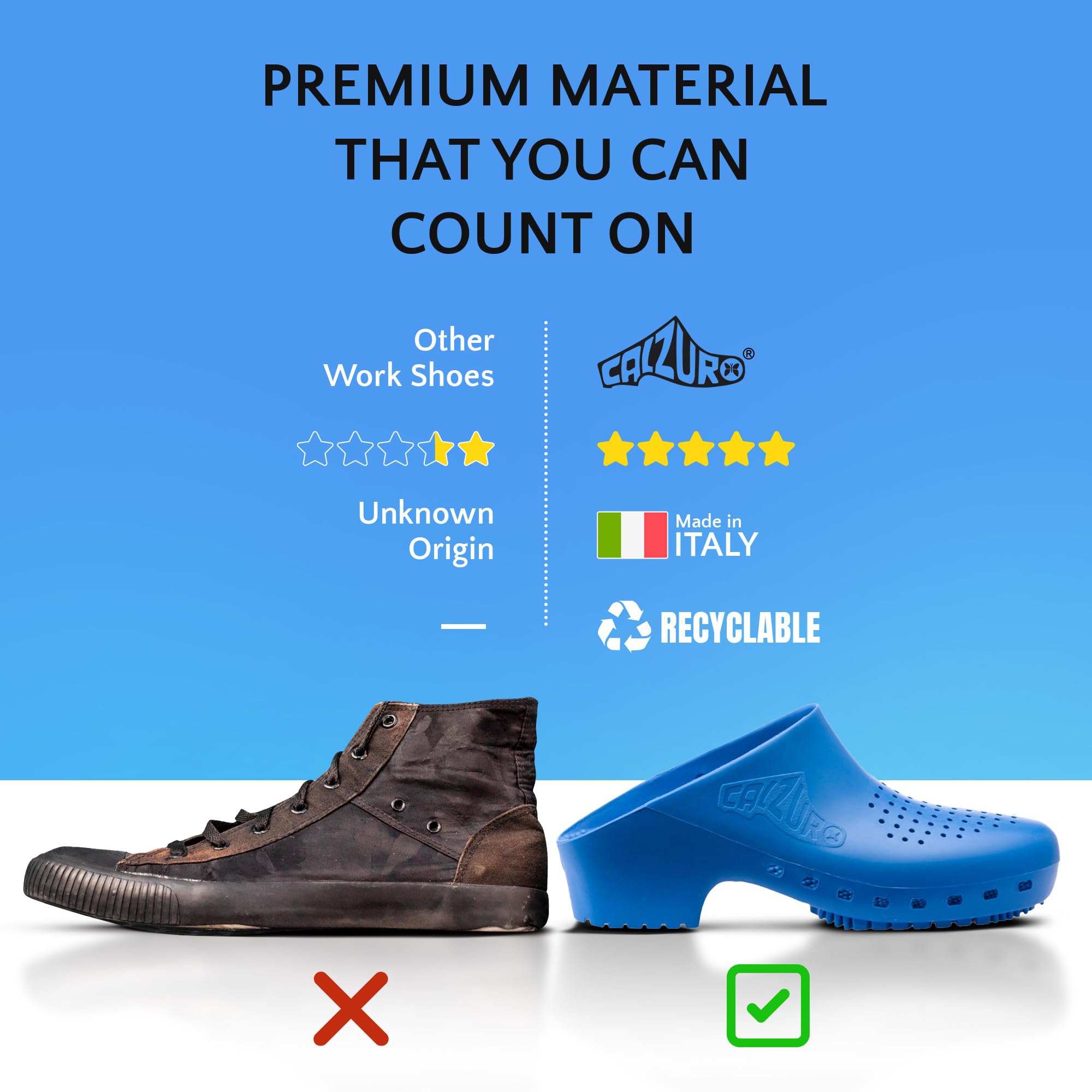 **CALZURO Classic Unisex Work Clogs with Holes - Non-Slip, Autoclavable Rubber Shoes for Kitchen, Nursing & Healthcare Professionals - Comfortable & Durable for Long Shifts**