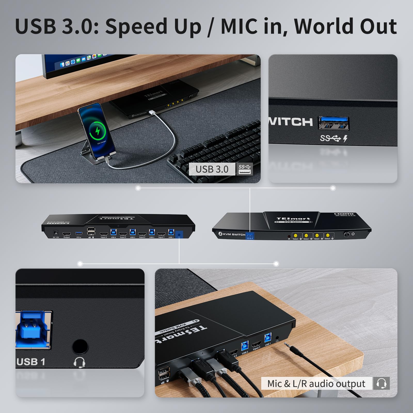 TESmart USB 3.0 HDMI KVM Switch 4 Port - 4K@60Hz 1 Monitor for 4 Computers | Supports Headset, Audio & Microphone | EDID Emulator, Hotkey & Remote Switch | Perfect for Home Office, Gaming & Multi-Device Workstations