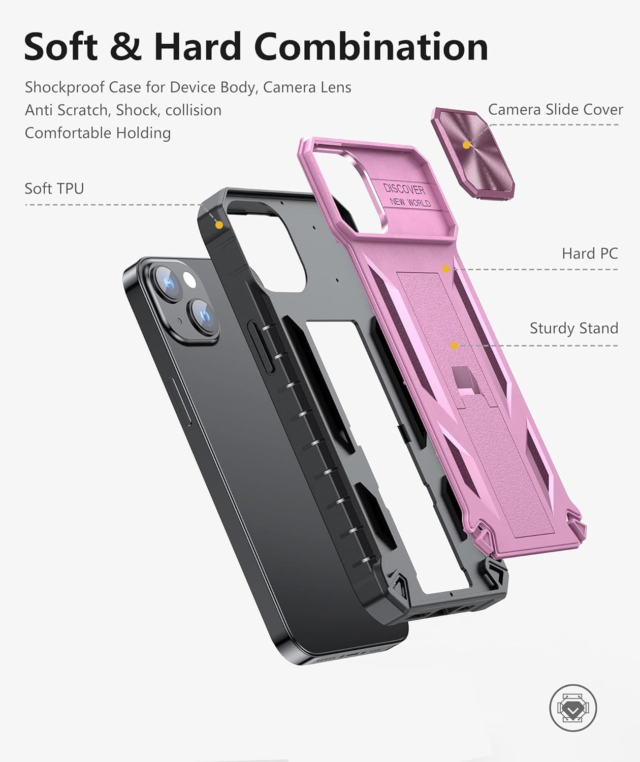 SOiOS for iPhone 16e Case 2025: Military Grade Shockproof Protective Phone Cover with Kickstand | Compatible with iPhone 13 & 14 | Durable TPU Rugged Bumper & Textured Matte Hybrid Design | Perfect for Outdoor Activities, Travel & Daily Protection