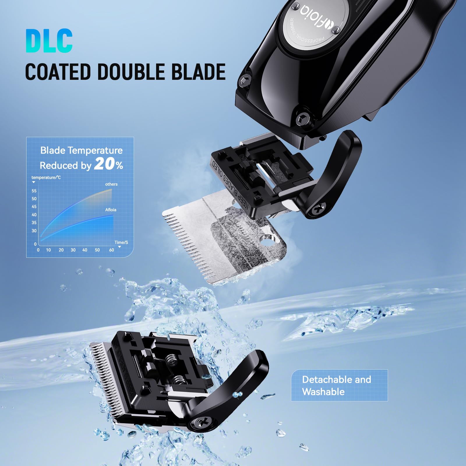 Professional Cordless Hair Clippers for Men - Rechargeable Barber Trimmer with High Torque Brushless Motor, DLC Coated Detachable Blades & Charging Stand | Perfect for Home Haircuts, Beard Trimming & Salon Use | Great Gift for Dad, Husband & Barbers