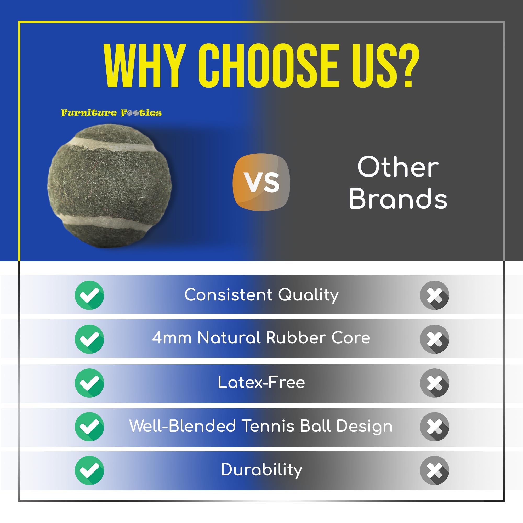 Precut Tennis Balls for Walkers & Chairs – Heavy-Duty Non-Slip Glide Pads for Tables & Desks – 2 Inch Grey Floor Protectors (3 Pairs) – Scratch-Resistant Mobility Aid Accessories – Perfect for Elderly Safety & Furniture Protection