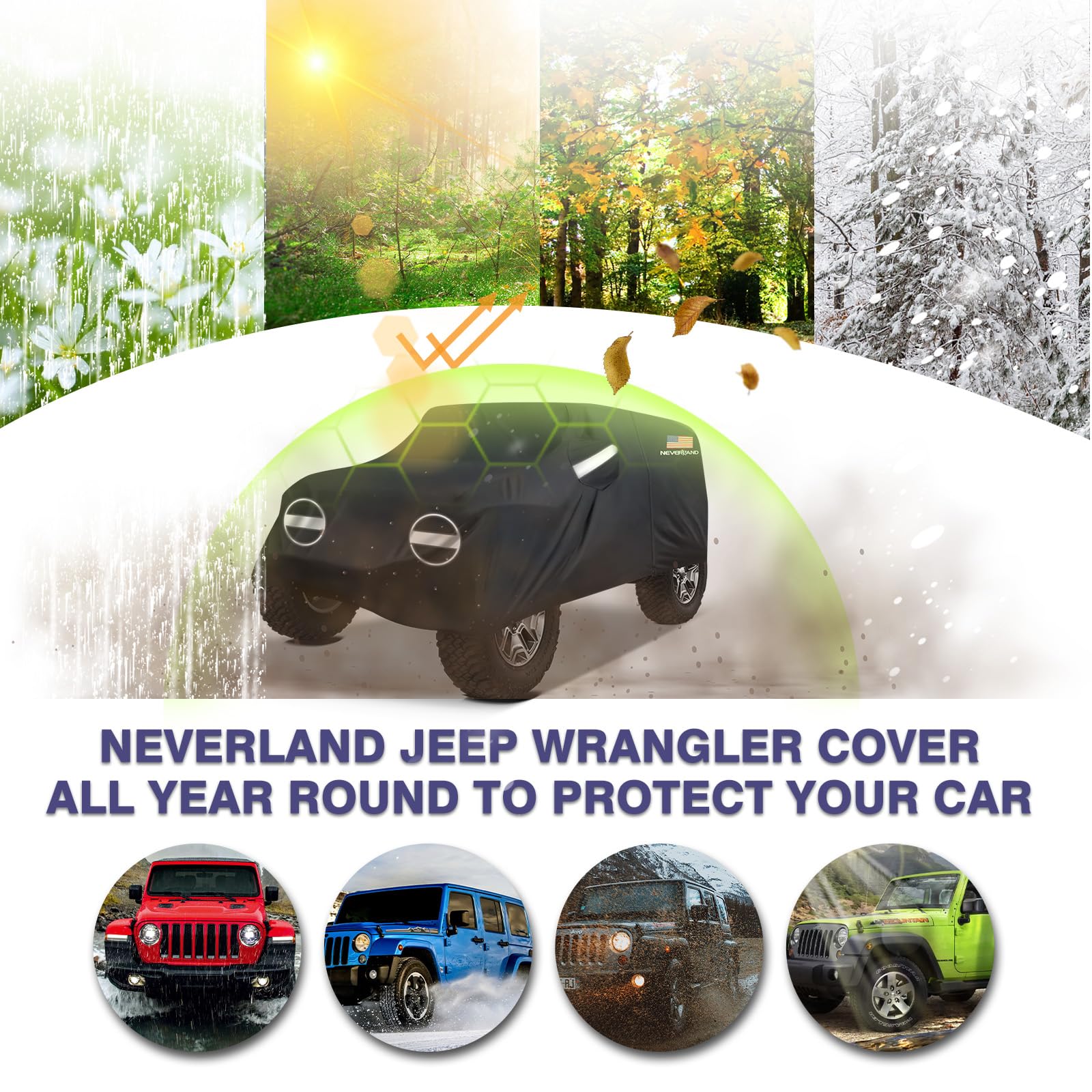 NEVERLAND Waterproof All-Weather Car Cover for Jeep Wrangler 2 Door (Fits JK JL JLU JKU 2007-2025 Models) - UV Sun & Rain Protection with Convenient Door Zipper - Perfect for Outdoor Parking & Vehicle Storage