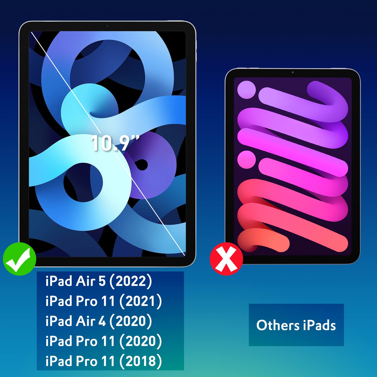 Premium Tempered Glass Screen Protector for iPad Air 4 & 5 (10.9 Inch) - 2 Pack Ultra Clear, Anti-Scratch, Bubble-Free with Easy Installation Frame - Perfect for Work, Study & Entertainment Protection