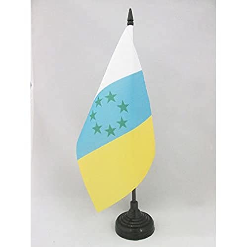 Canary Islands Independentist