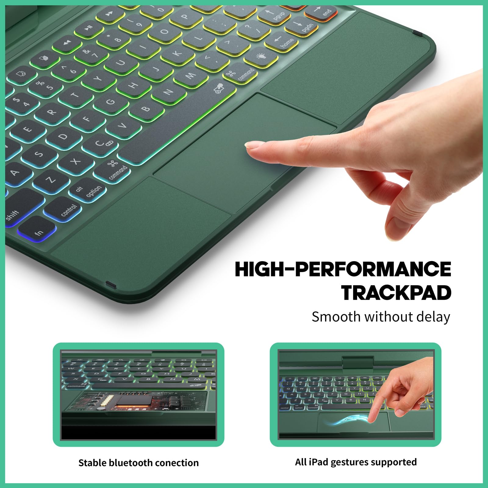 BABG iPad Air 11 inch Keyboard Case (M2) 2024 - TouchPad, 360° Rotating Stand, Backlit Keyboard for iPad Pro 11 inch 4th/3rd/2nd/1st & iPad Air 5th/4th 10.9 inch - Midnight Green - Perfect for Work, Study & Travel