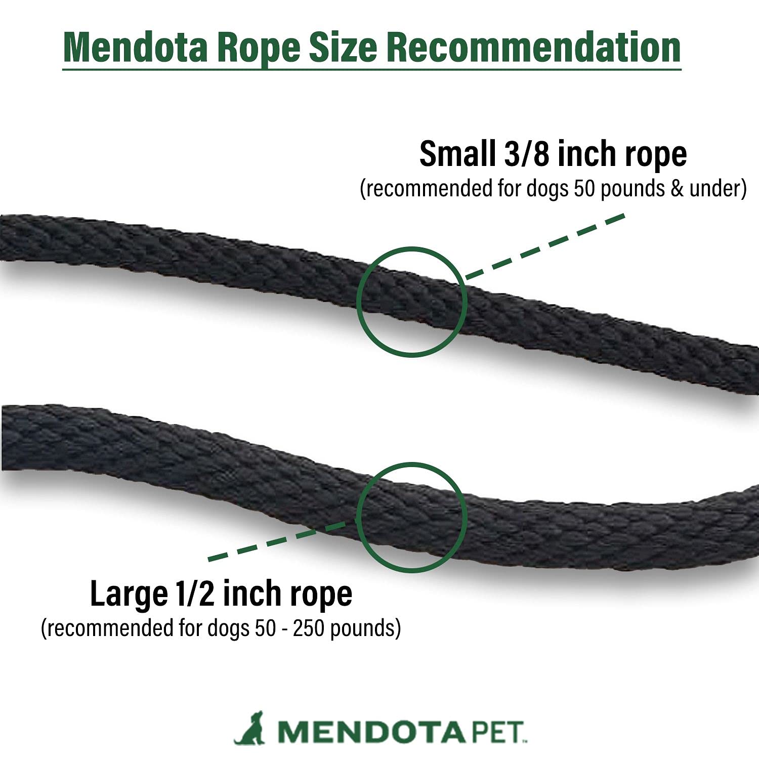 Premium Mendota Pet Snap Leash - British-Style Braided Dog Lead for Large Breeds, Made in USA - Durable 1/2