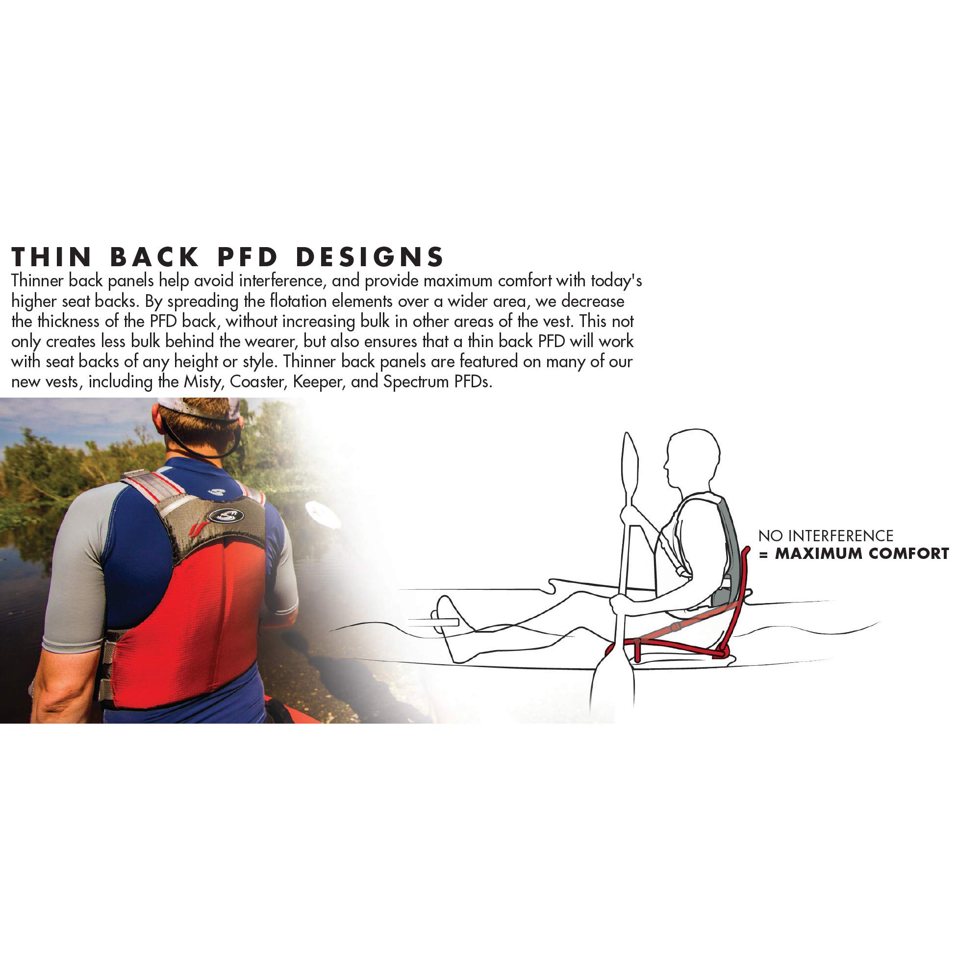Stohlquist Keeper Fishing Life Jacket (PFD) - USCG Approved Safety Vest for Kayaking, Boating & Water Sports