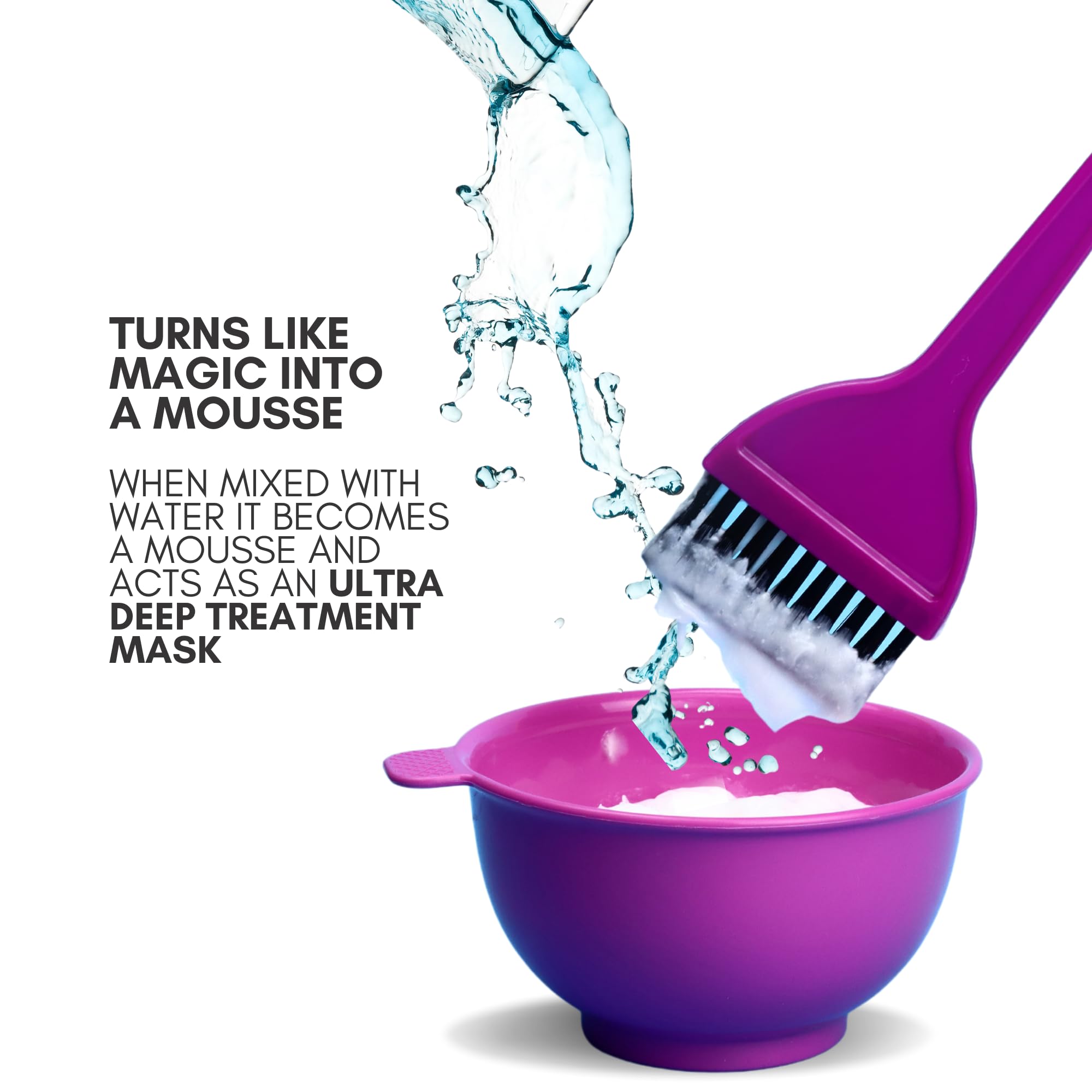 Anti-Frizz Ultimate Hair Care Bundle - Travel Size Smoother, Frizz Reducer, Repairing Shampoo, Conditioner & Hair Mask for Smooth & Shiny Hair | Perfect for Travel, Daily Use & Damaged Hair Recovery