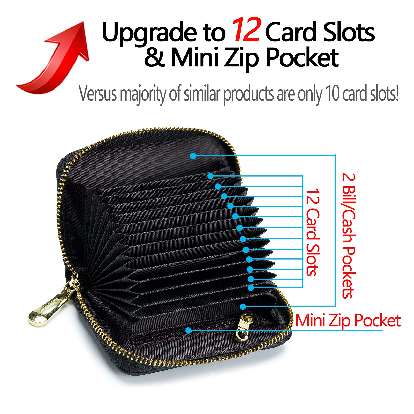 imeetu 2-Pack Small Women's Coin Pouch & Credit Card Holder Wallet - Perfect for Travel, Shopping, and Everyday Essentials Organization