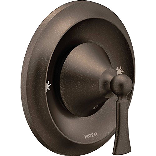 Oil Rubbed Bronze