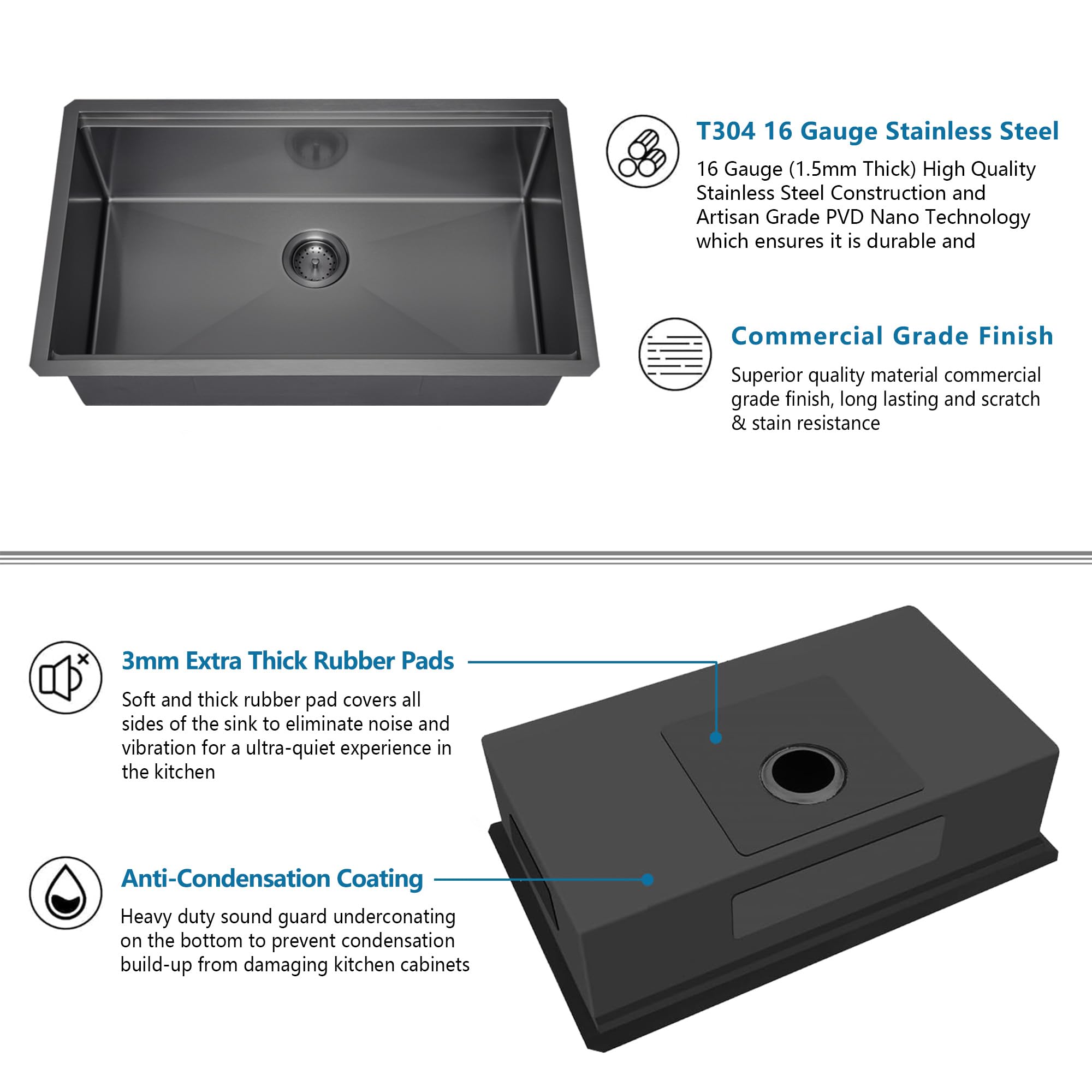 30 Inch Black Undermount Kitchen Sink - 16 Gauge Stainless Steel Single Bowl Workstation Sink with R10 Round Corners, Ledge & Accessories (5-Pack) - Perfect for Modern Kitchens, Restaurants & Food Prep Areas