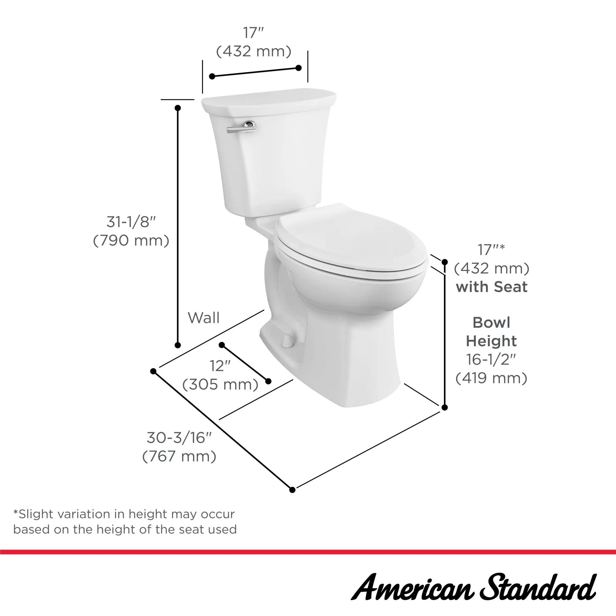 Edgemere® Two Piece 1.28 GPF/4.8 LPF Elongated Toilet with Seat & Wax Ring - Comfort Height, Water Efficient for Modern Bathrooms
