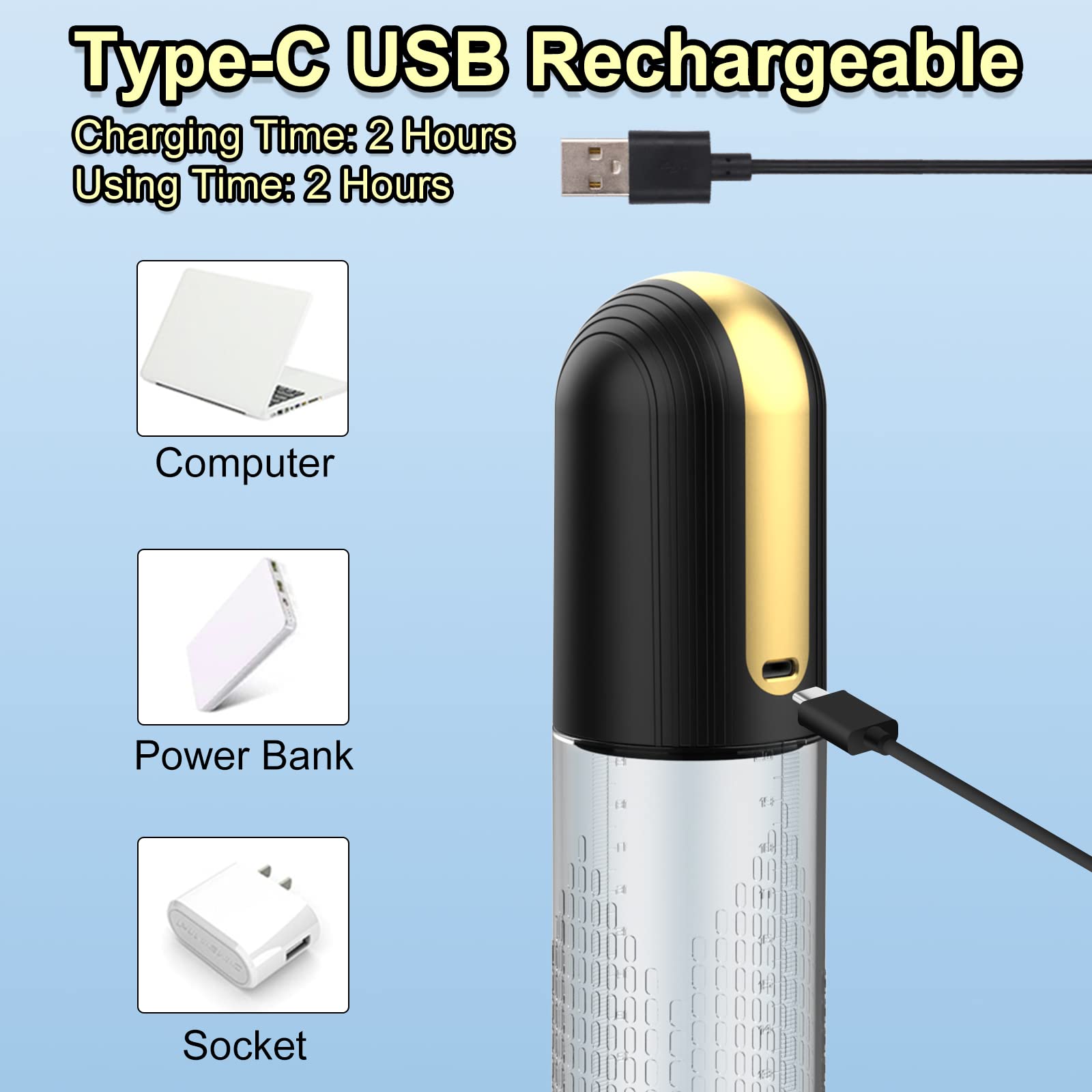Electric Penis Vacuum Pump for Men - Cock Enlarger with Pocket Vagina & 4 Suction Levels, High-Pressure Penis Pump for Stronger Erections | Male Enhancement Device for Better Performance in Bedroom & Solo Play