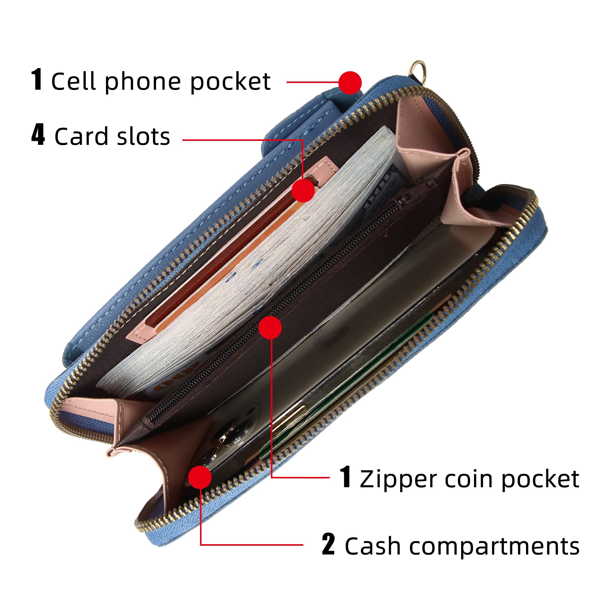 RFID Blocking Women's Crossbody Phone Purse with Shoulder Strap - Anti-Theft Cell Phone Wallet Case for iPhone & Android - Perfect for Travel, Shopping & Daily Use (Blue)