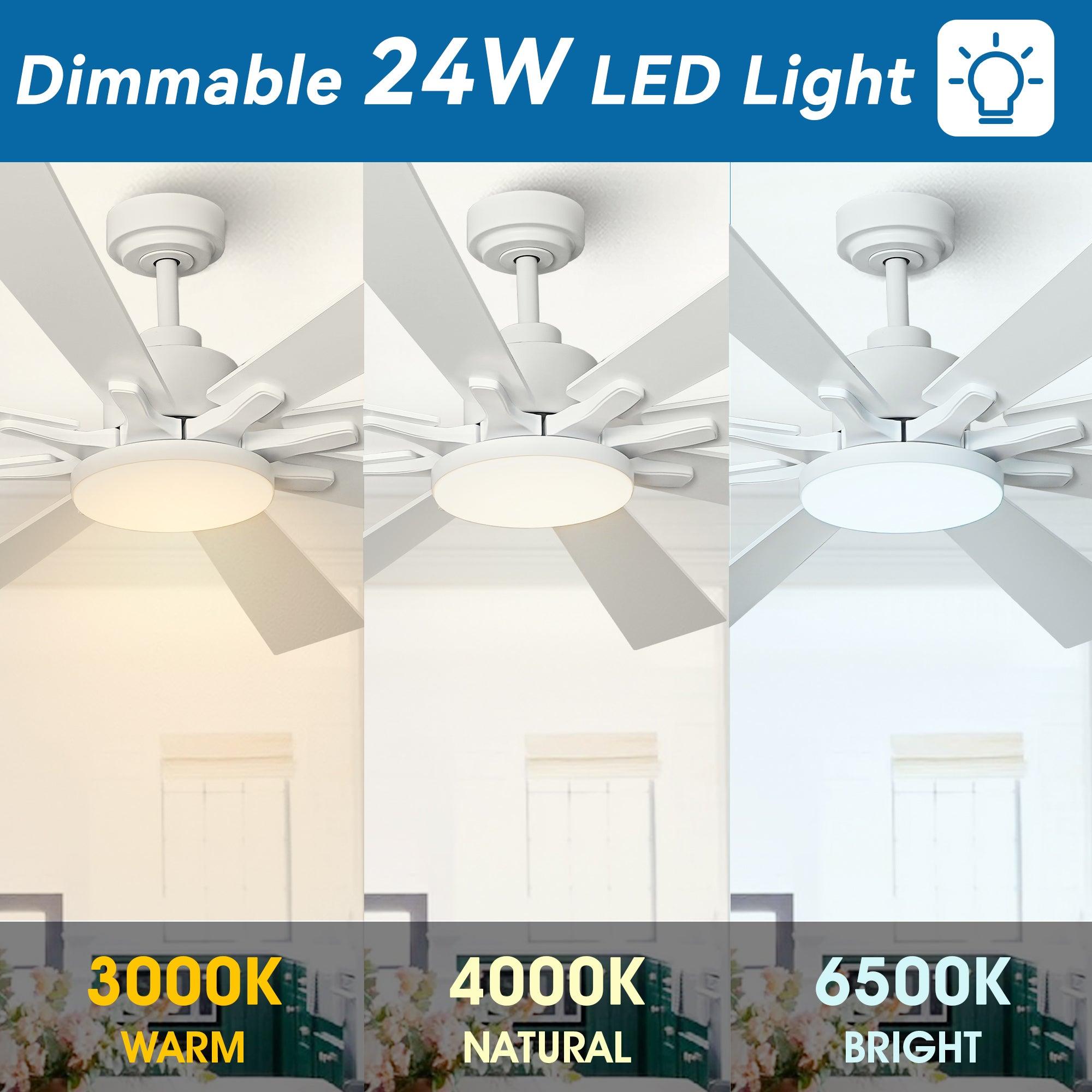 72 Inch Elbe Modern Ceiling Fan with Light Kit & Remote Control - Perfect for Living Room, Bedroom, and Large Spaces