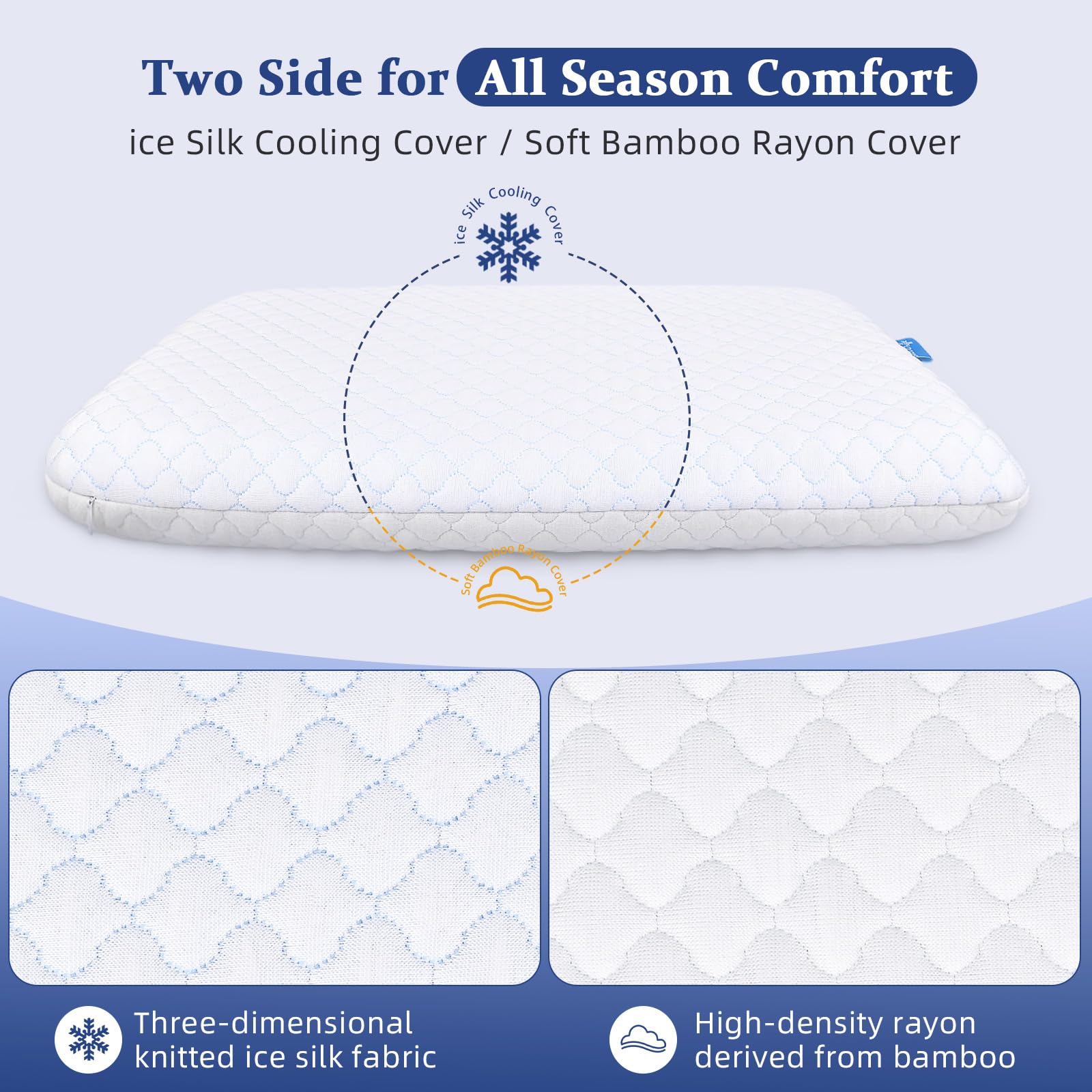 Ultra Thin Cooling Memory Foam Pillow for Stomach & Back Sleepers - 2.75